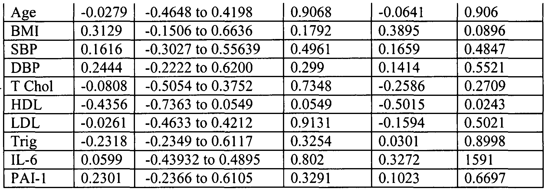 Figure imgf000053_0001