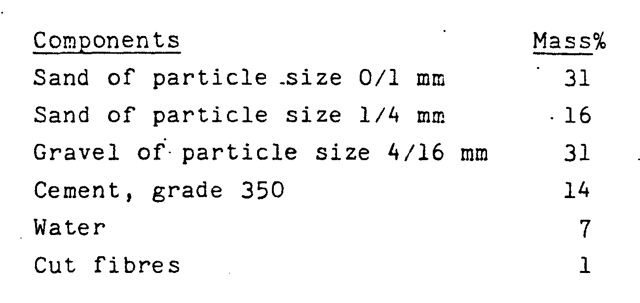 Figure imgb0001