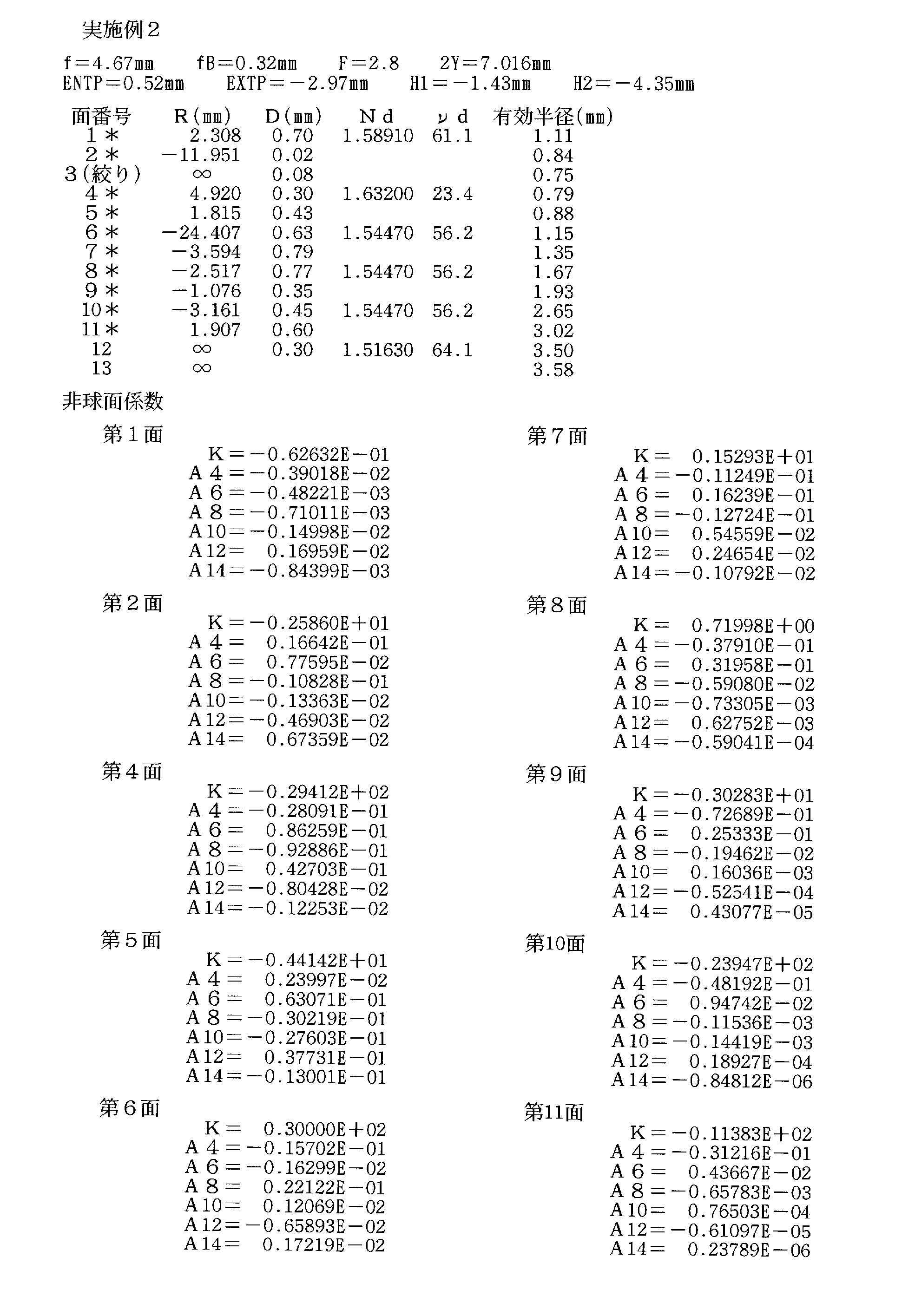 Figure JPOXMLDOC01-appb-T000003