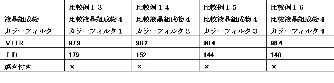 Figure JPOXMLDOC01-appb-T000089