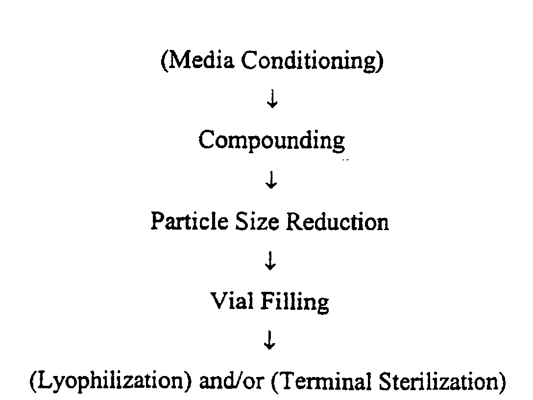 Figure 00160001