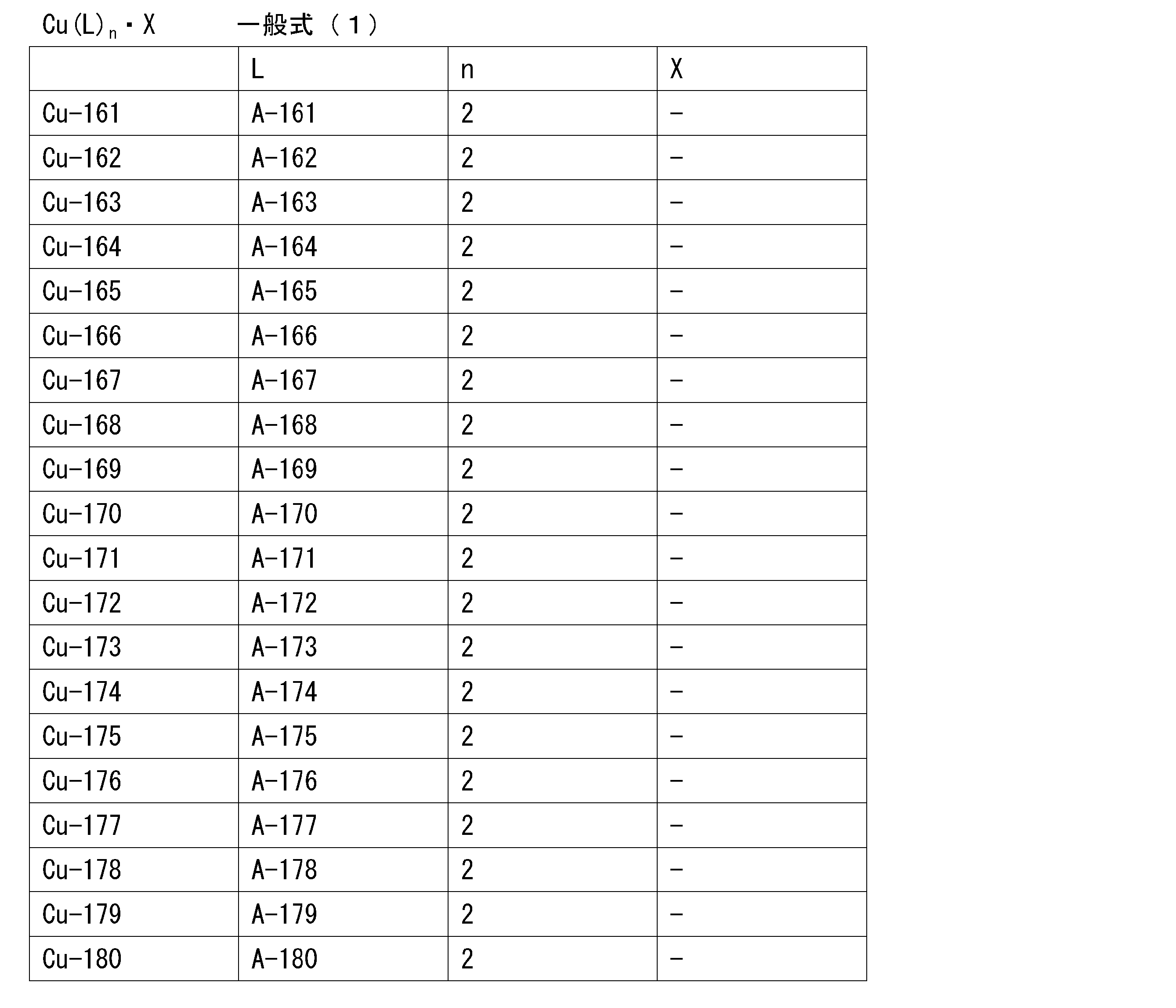 Figure JPOXMLDOC01-appb-T000037