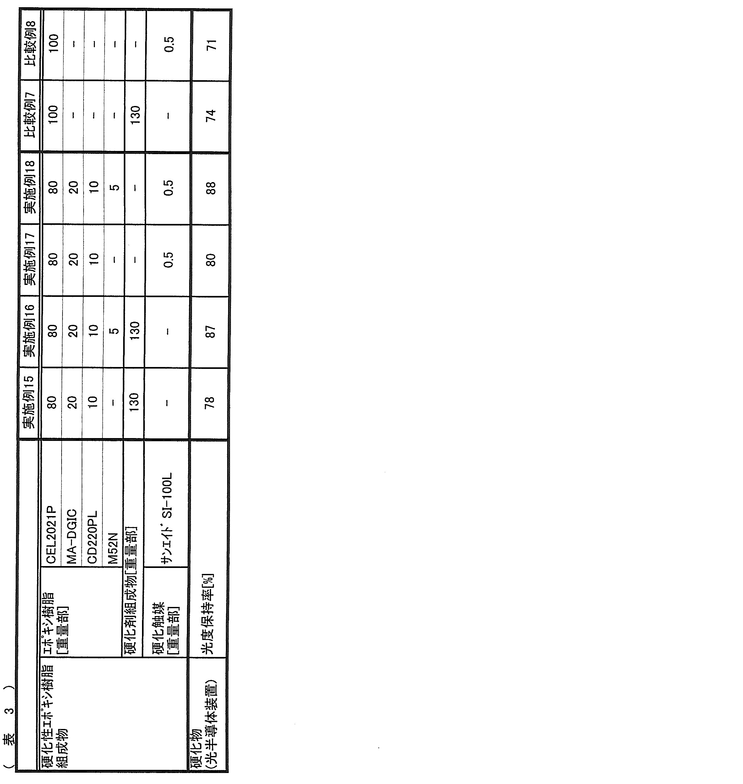 Figure JPOXMLDOC01-appb-T000013