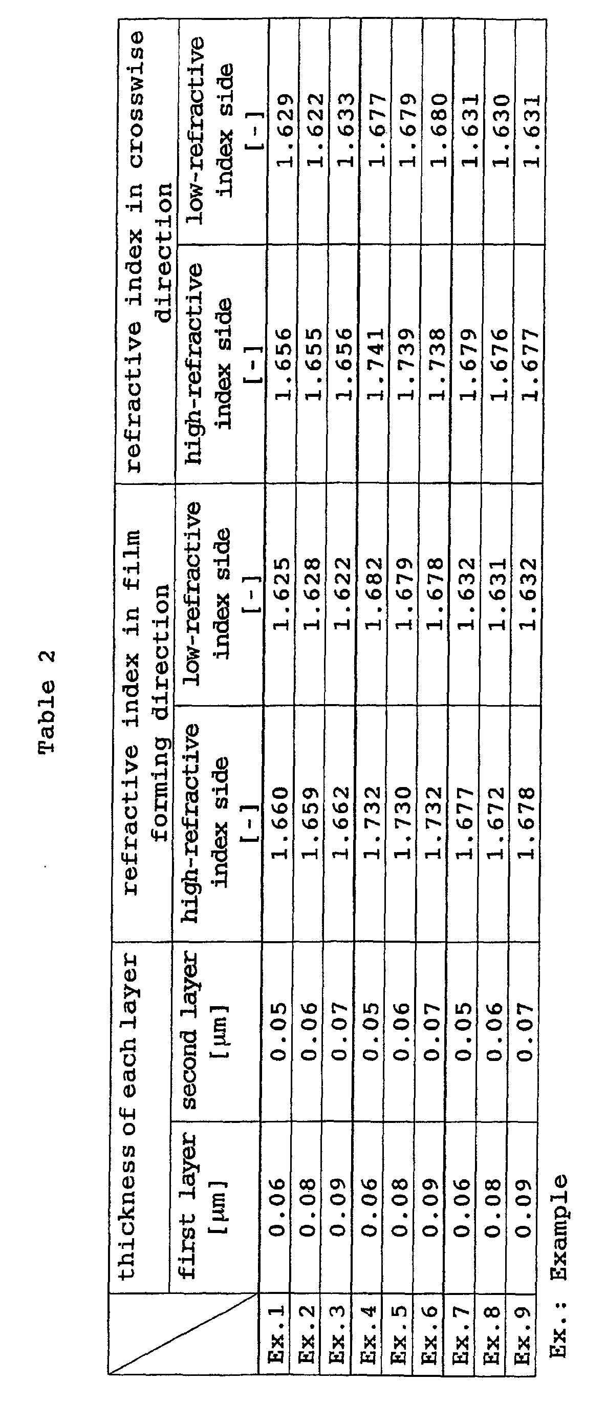 Figure 00270001