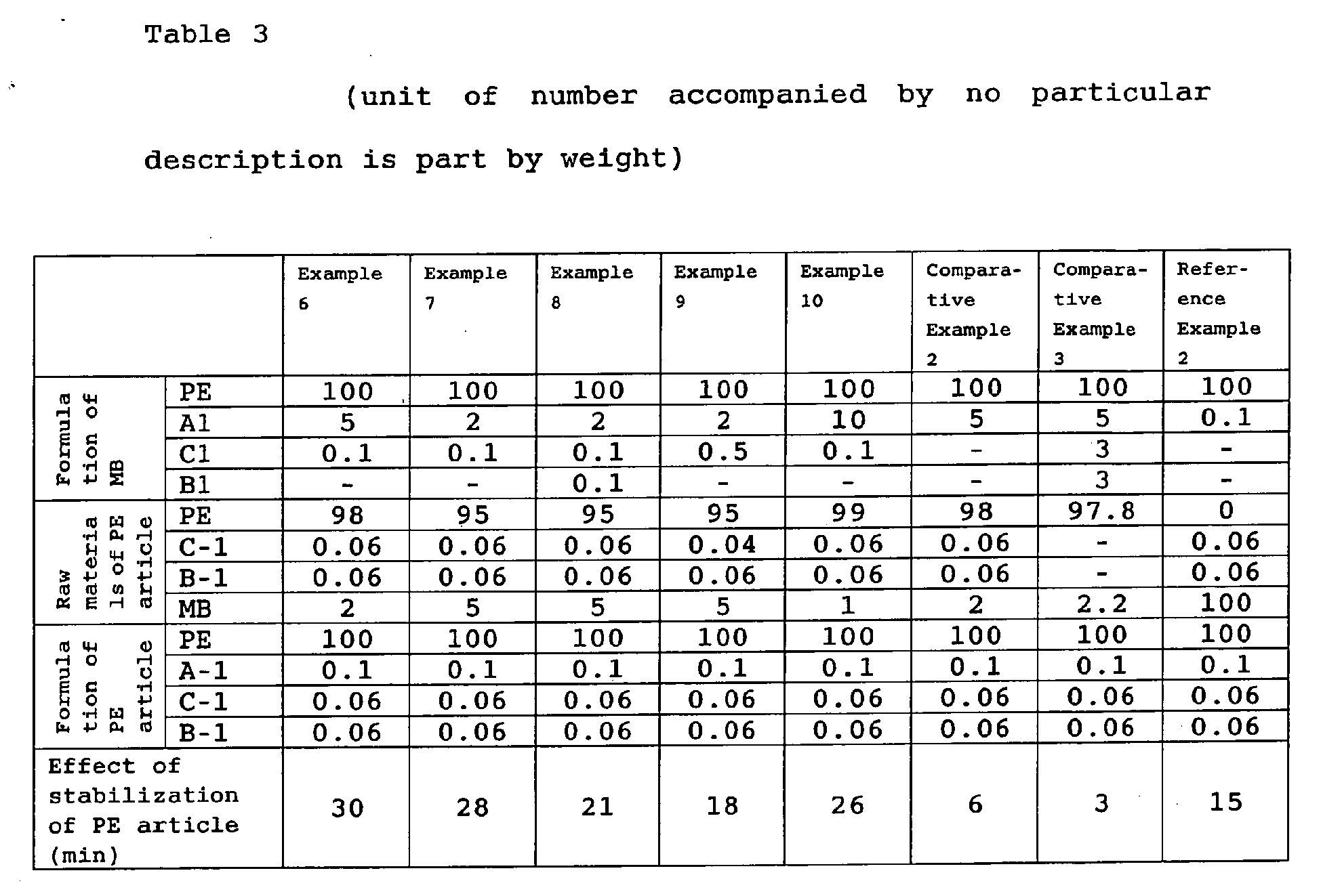 Figure imgb0002