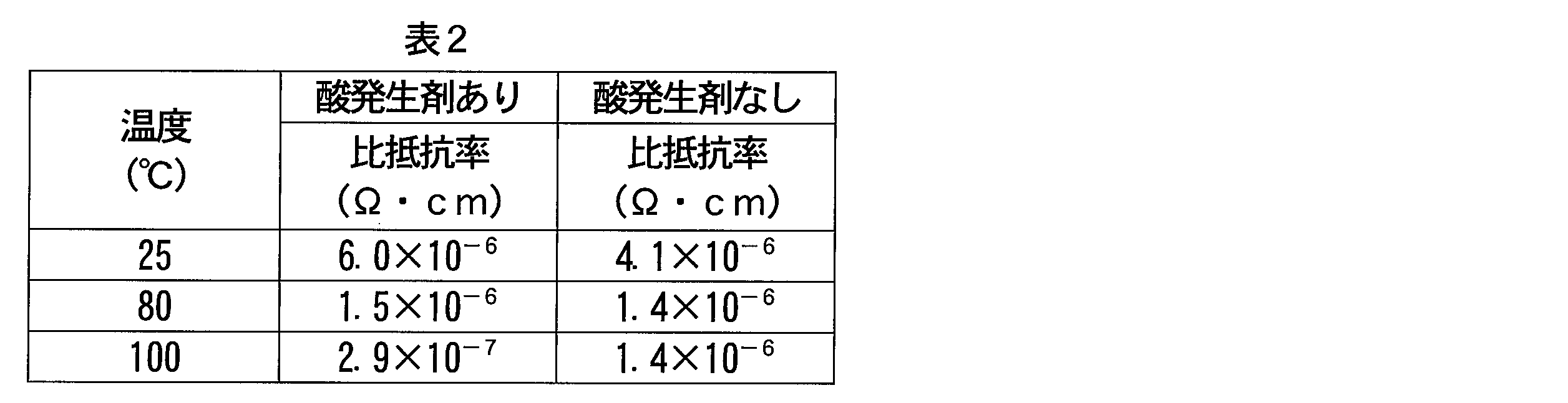 Figure JPOXMLDOC01-appb-T000013