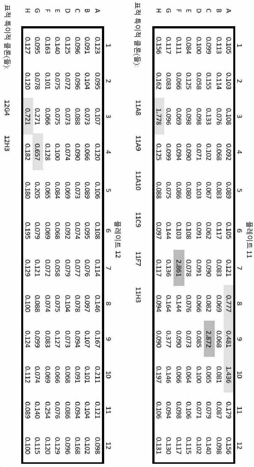 KR20200095538A - Products and methods for assessing and increasing  klotoprotein levels - Google Patents