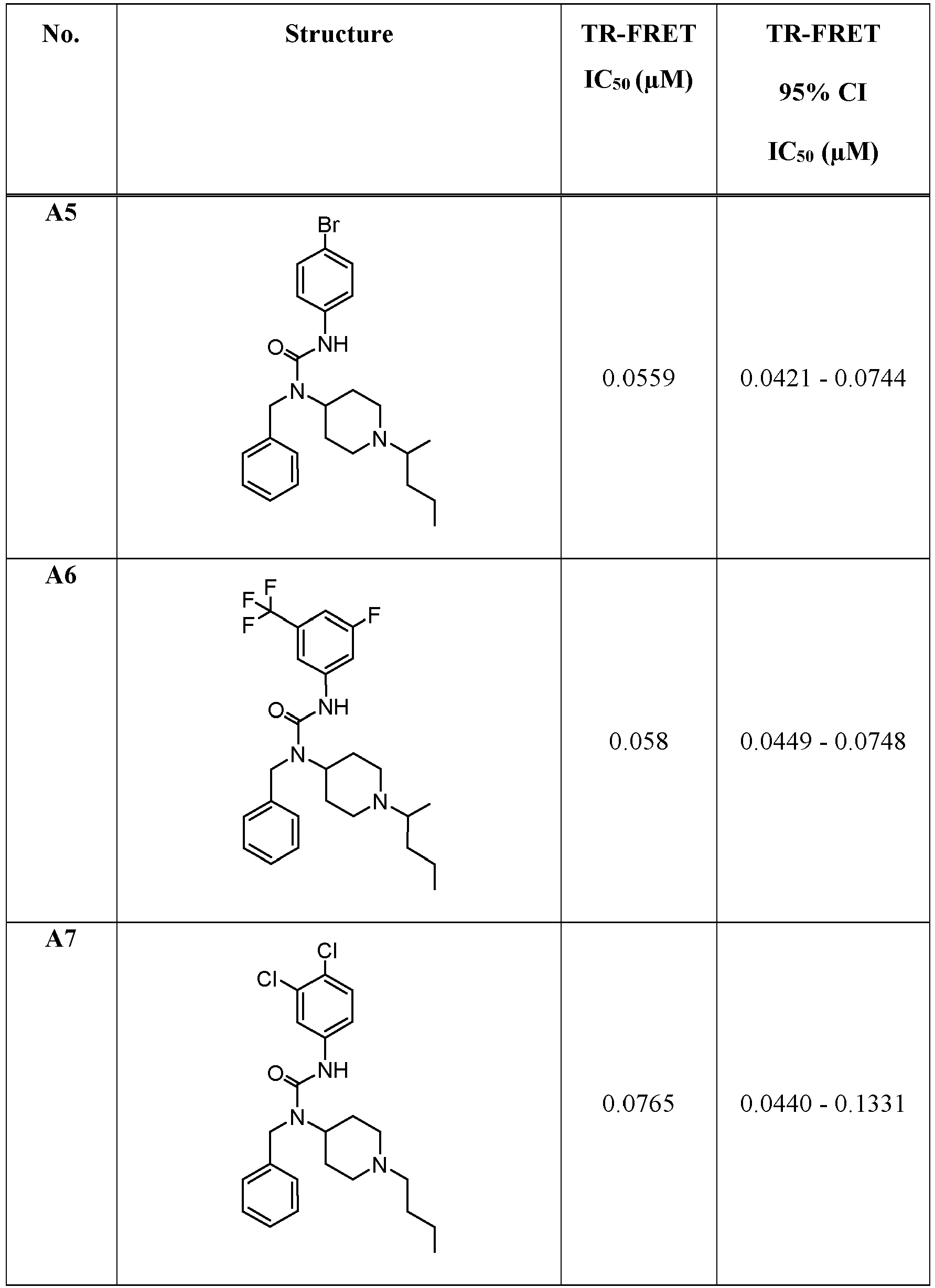 Figure imgb0744