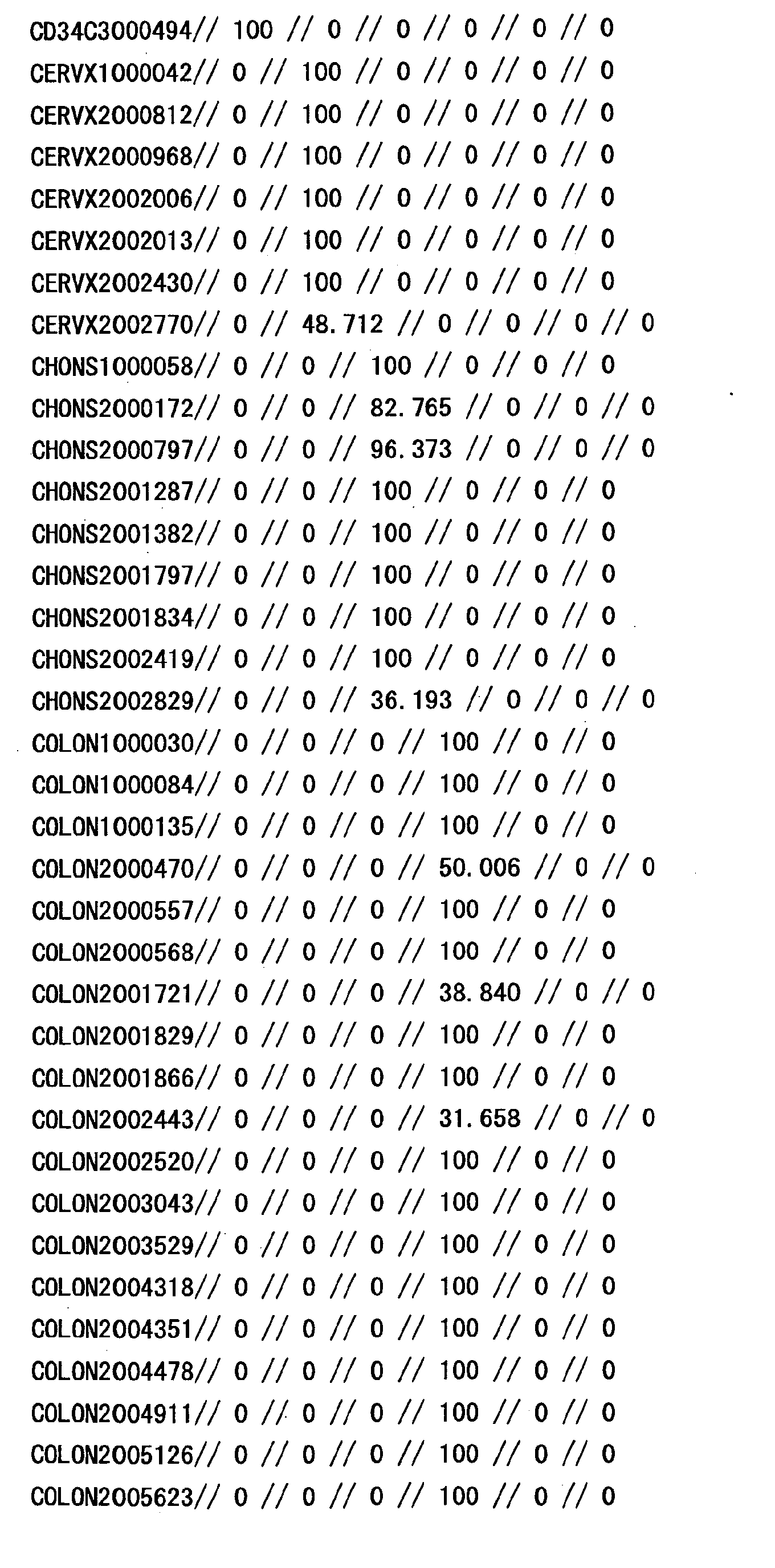 Figure 16060001