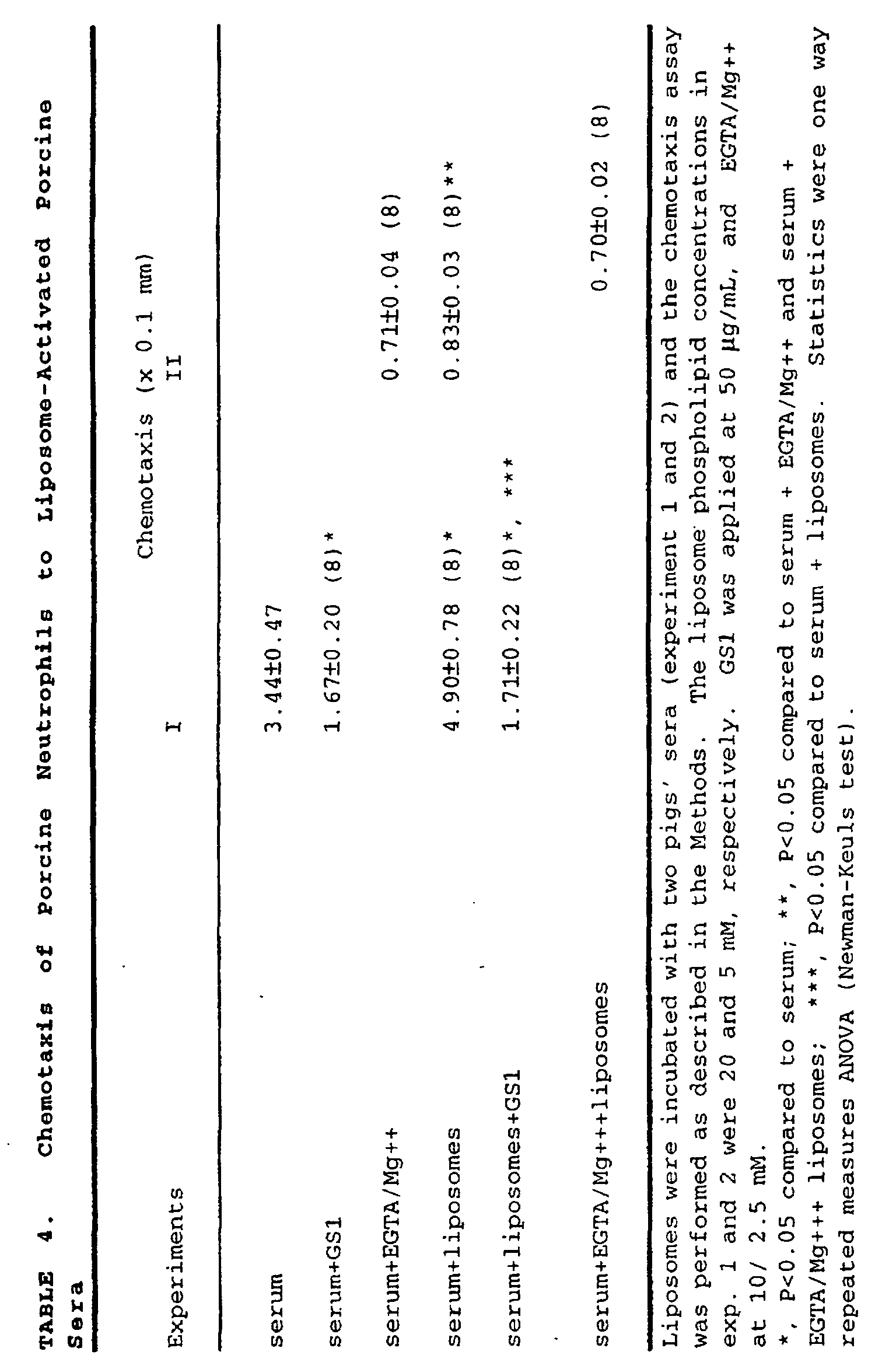 Figure 00420001