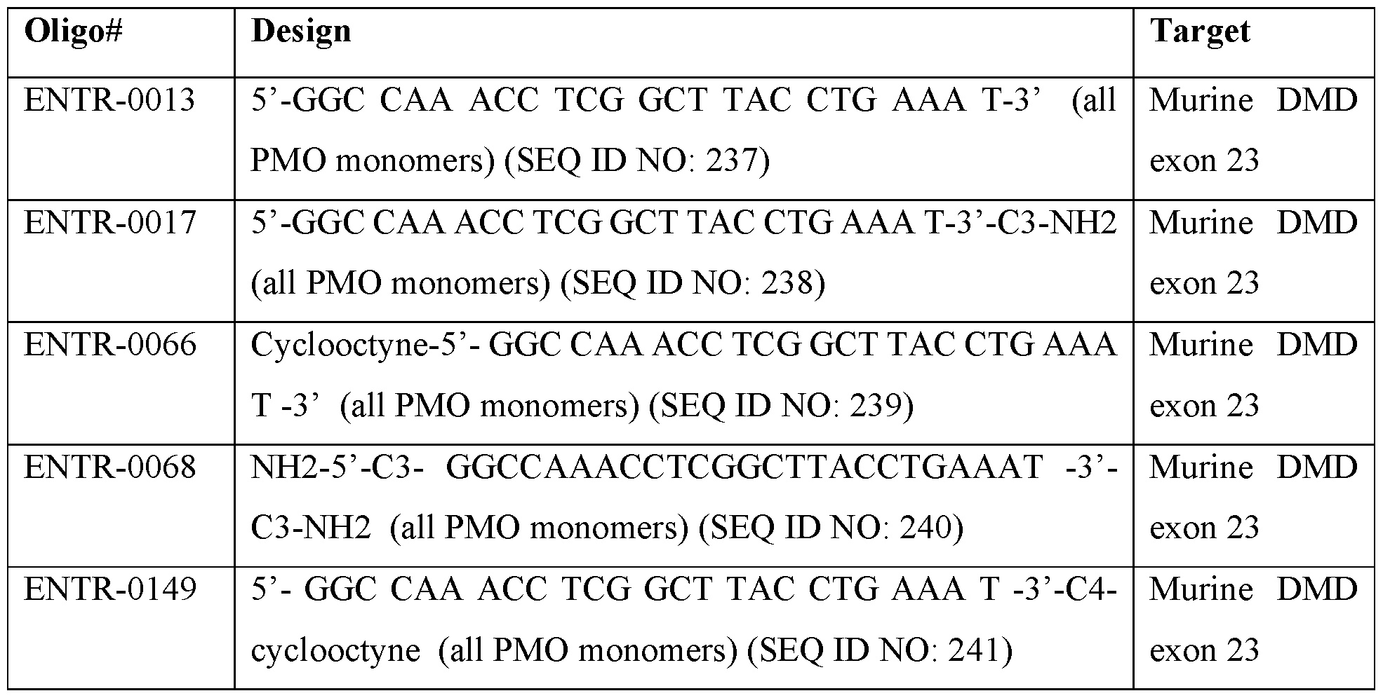 Figure imgf000243_0002