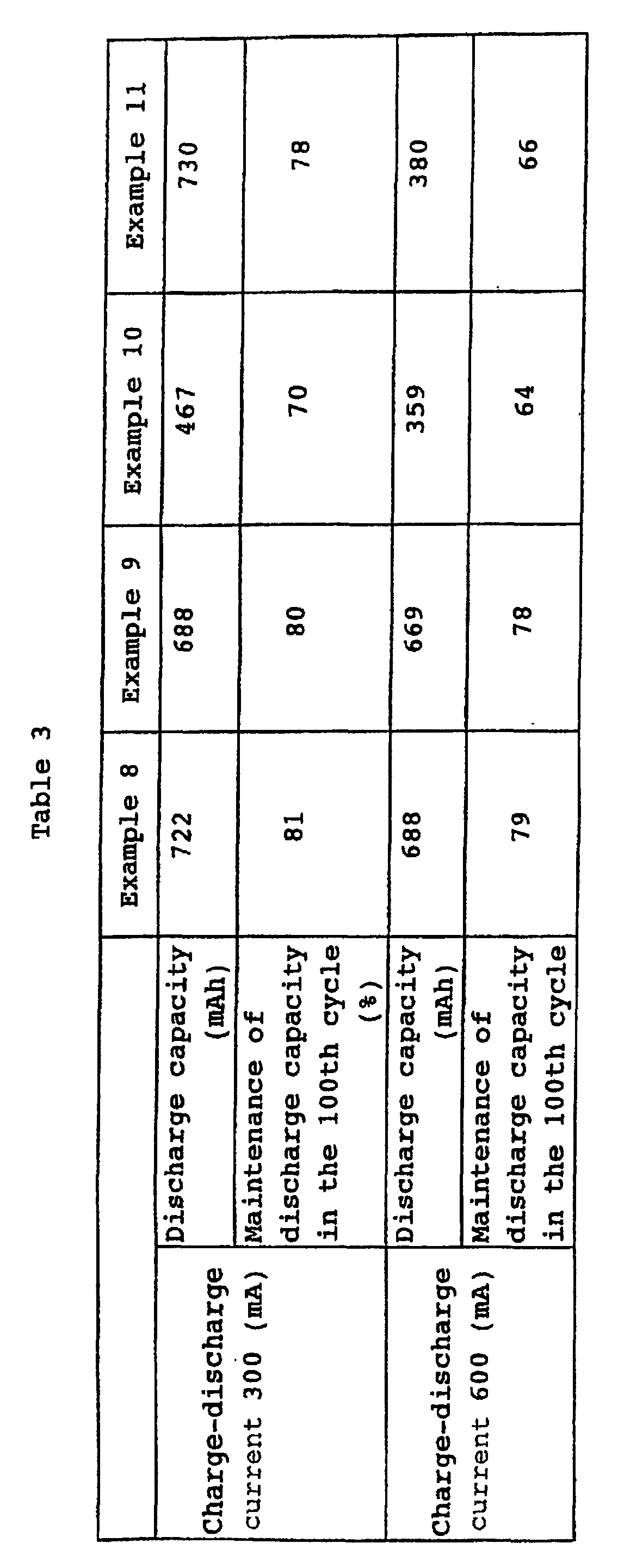 Figure 00490001