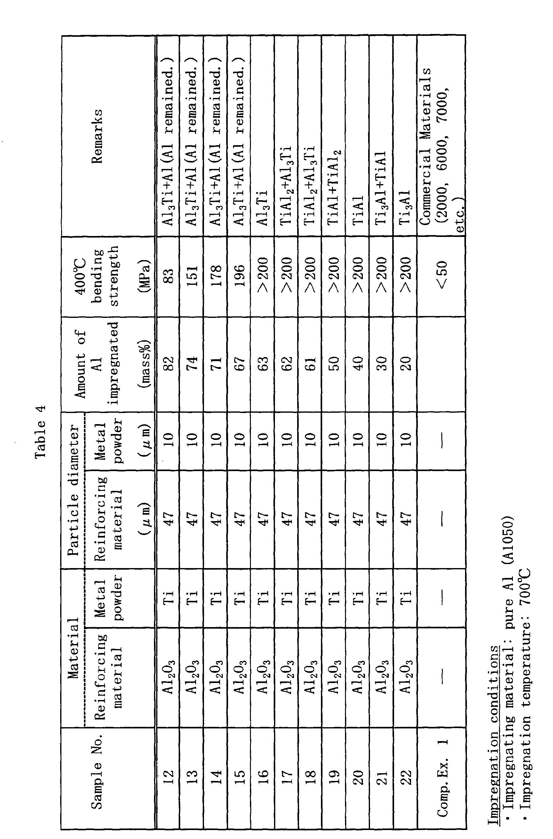 Figure 00290001