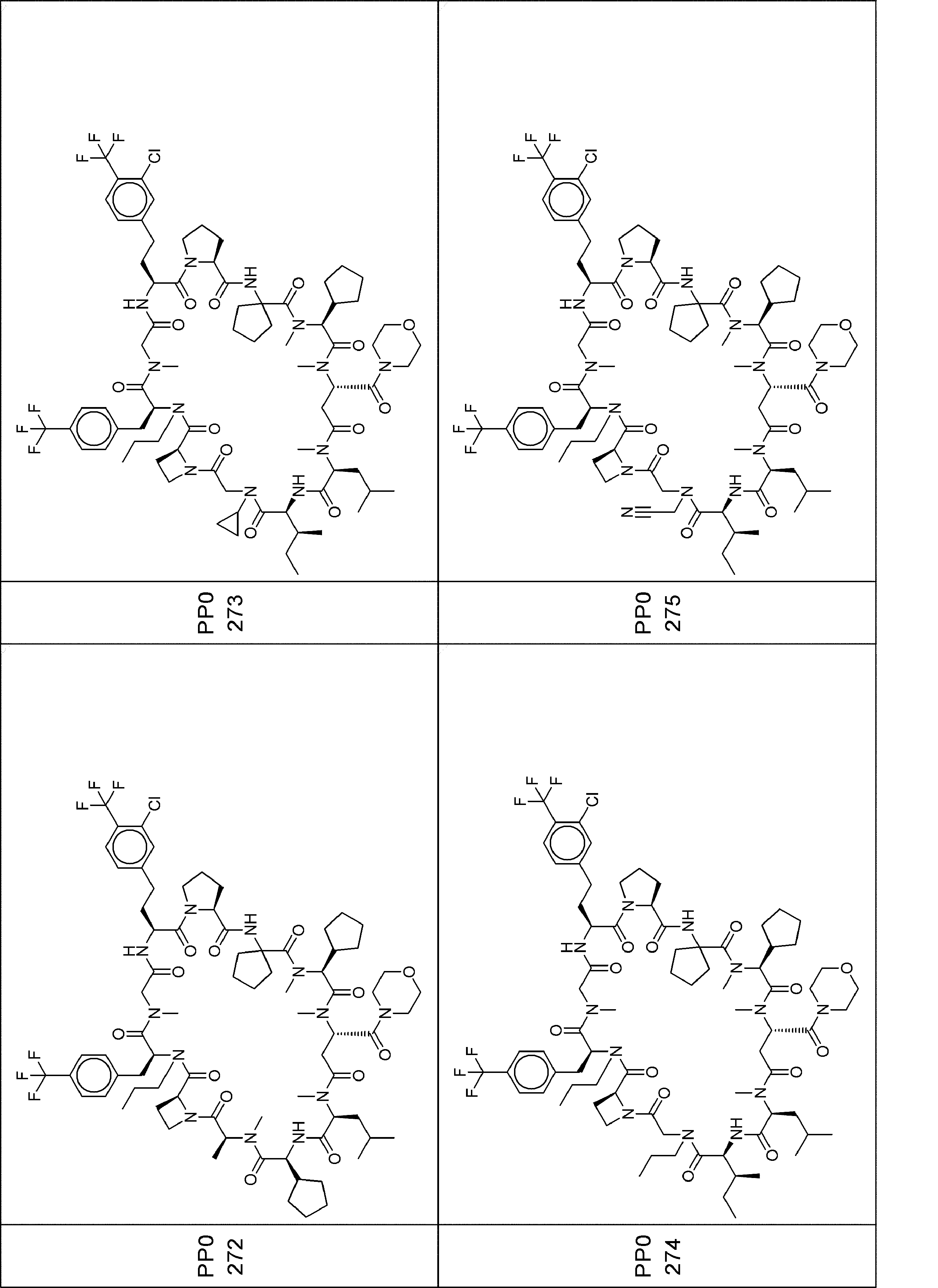 Figure JPOXMLDOC01-appb-I000570