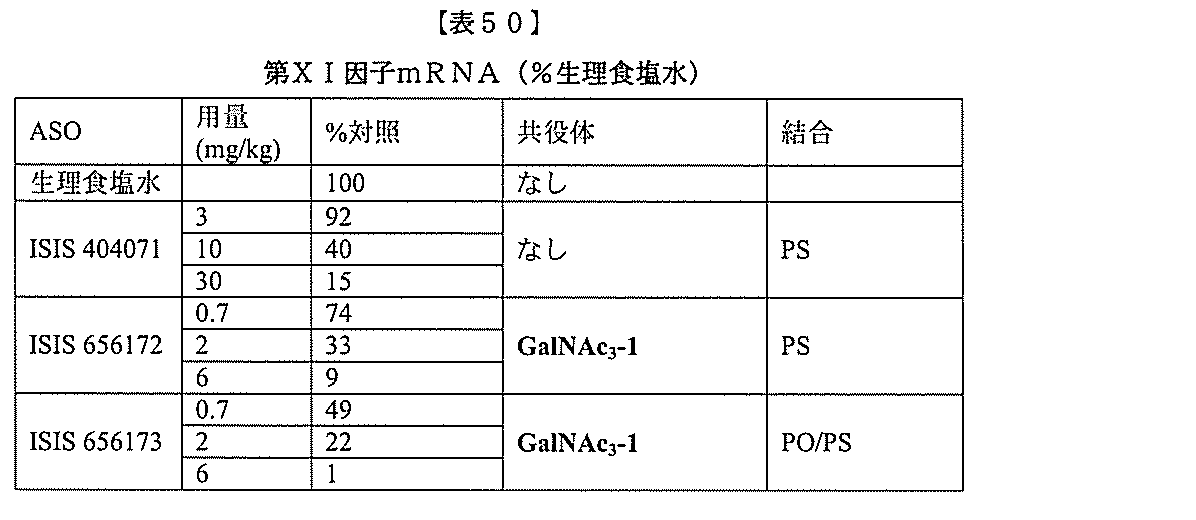 Figure 2022017514000338