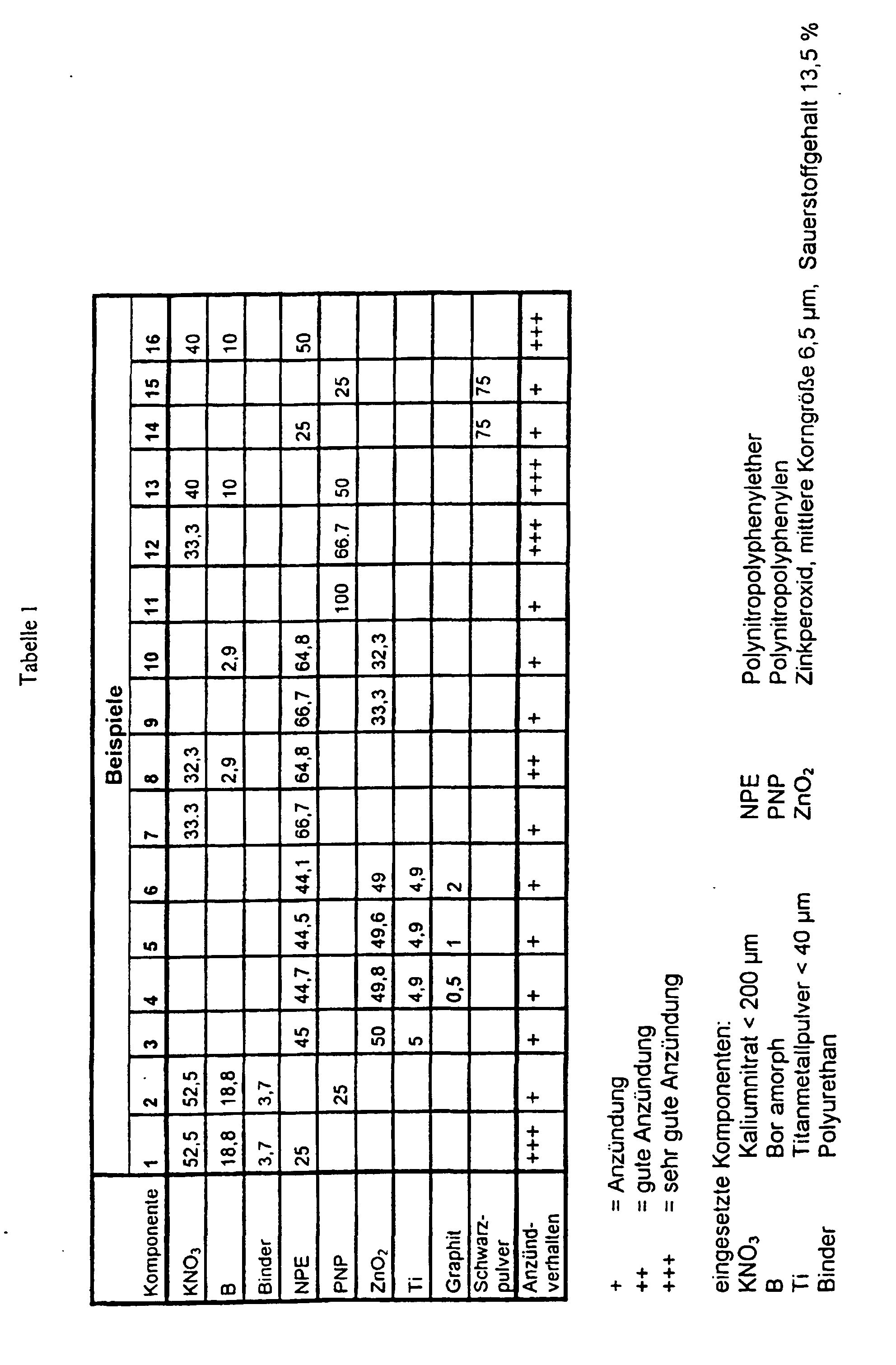 Figure 00070001