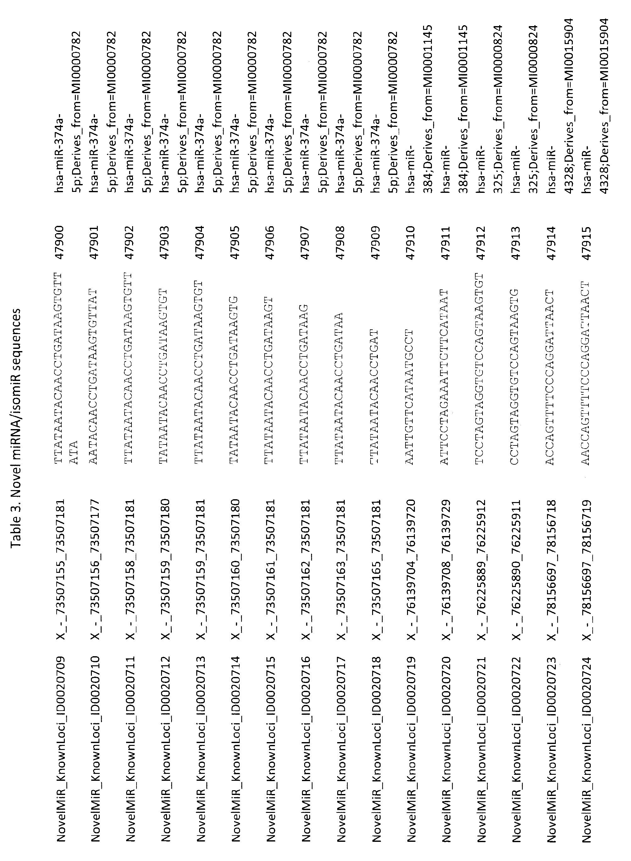 Figure imgf003175_0001