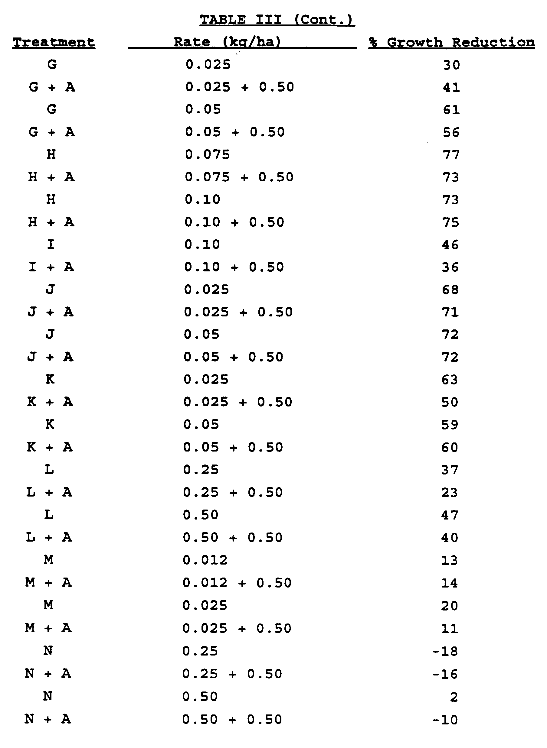 Figure imgb0020