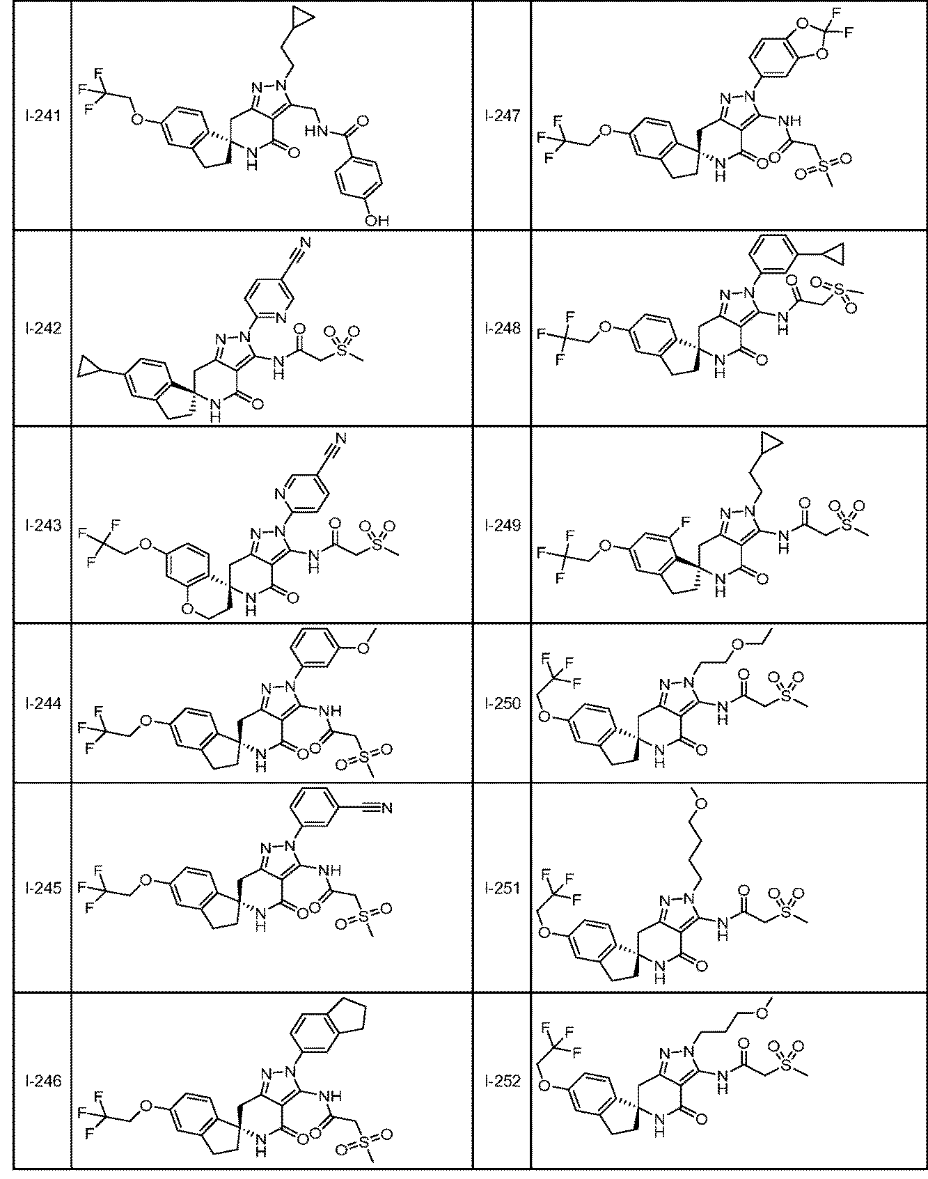 Figure JPOXMLDOC01-appb-T000105