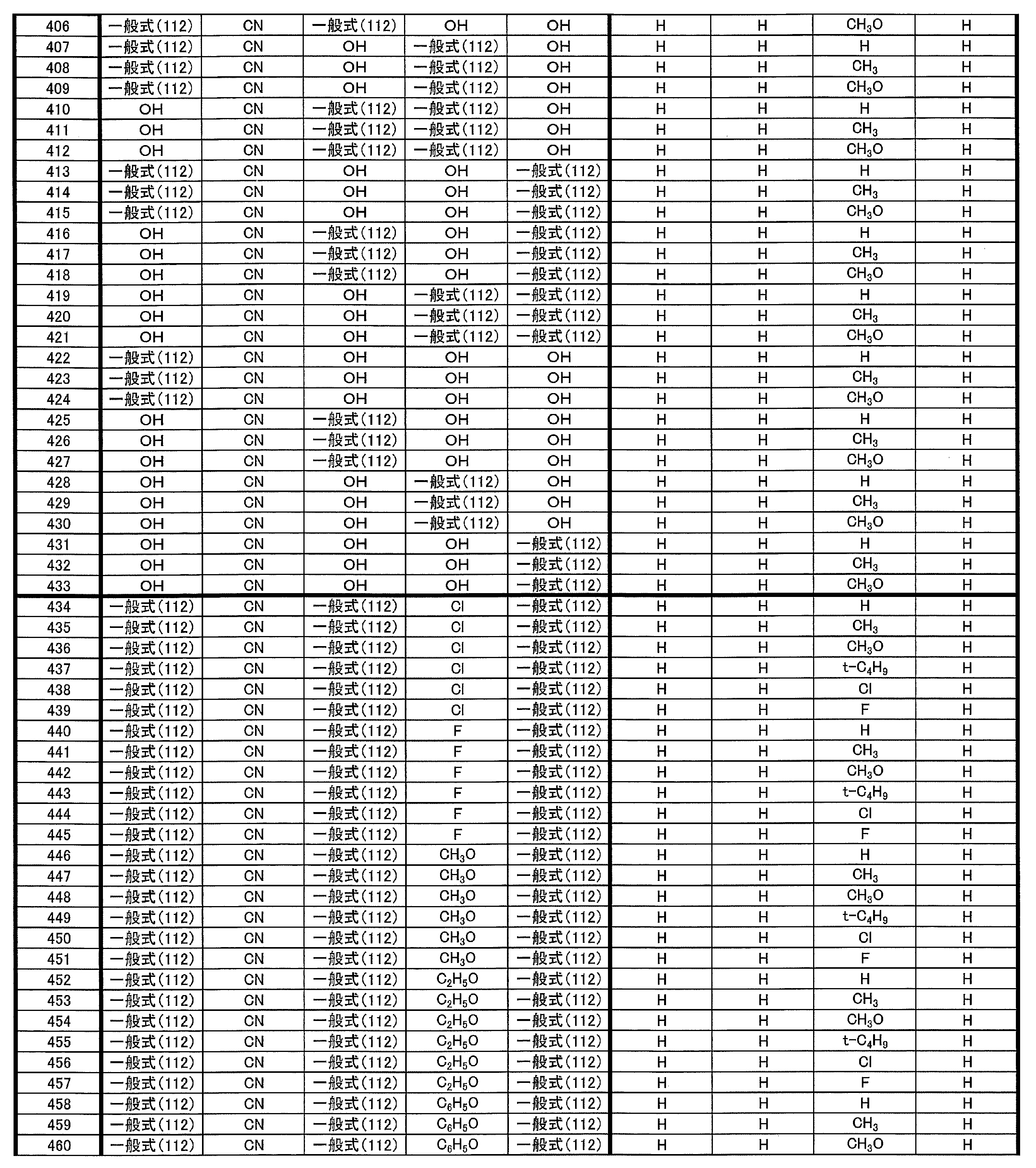Figure JPOXMLDOC01-appb-T000031
