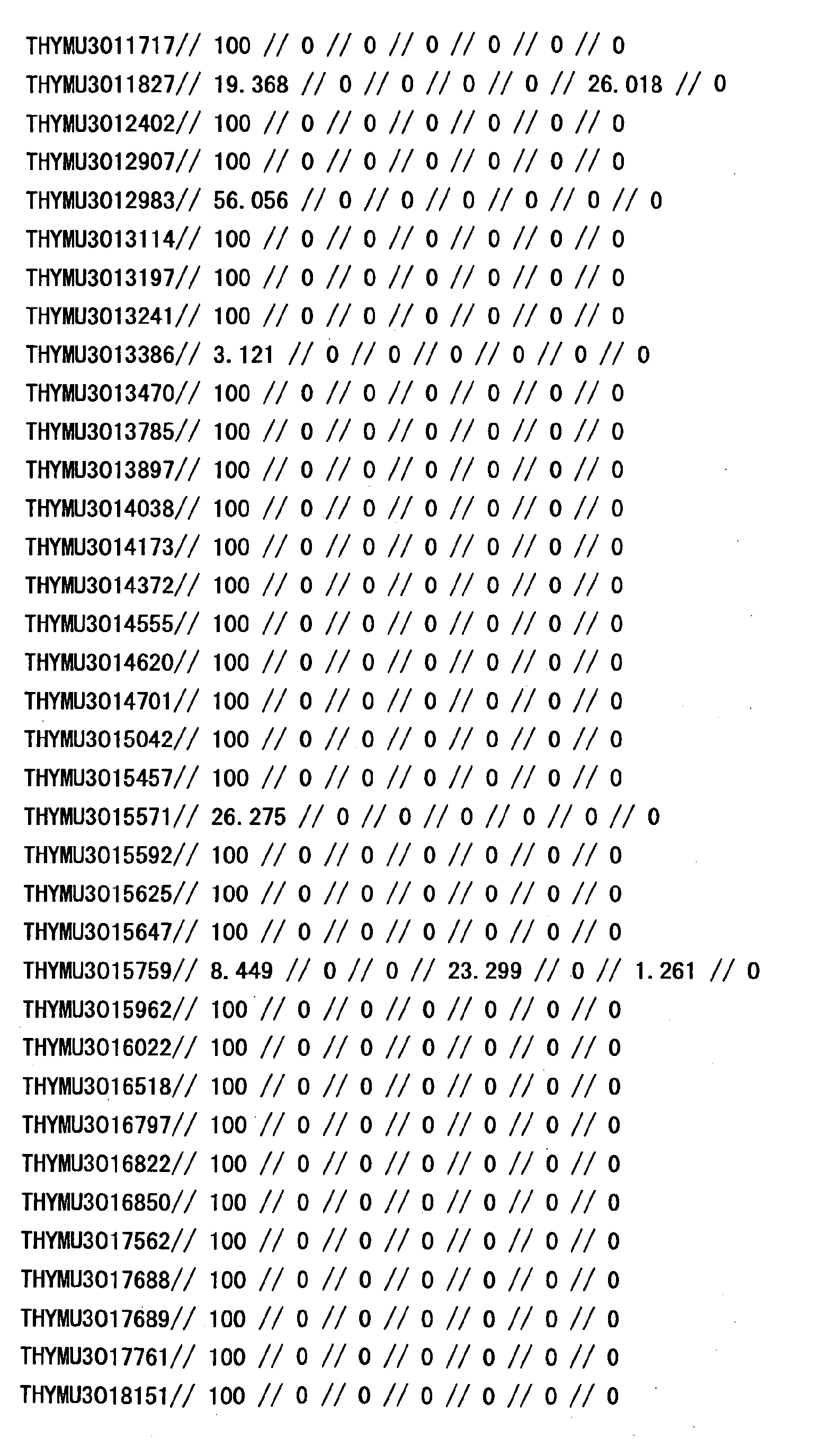 Figure 33720001