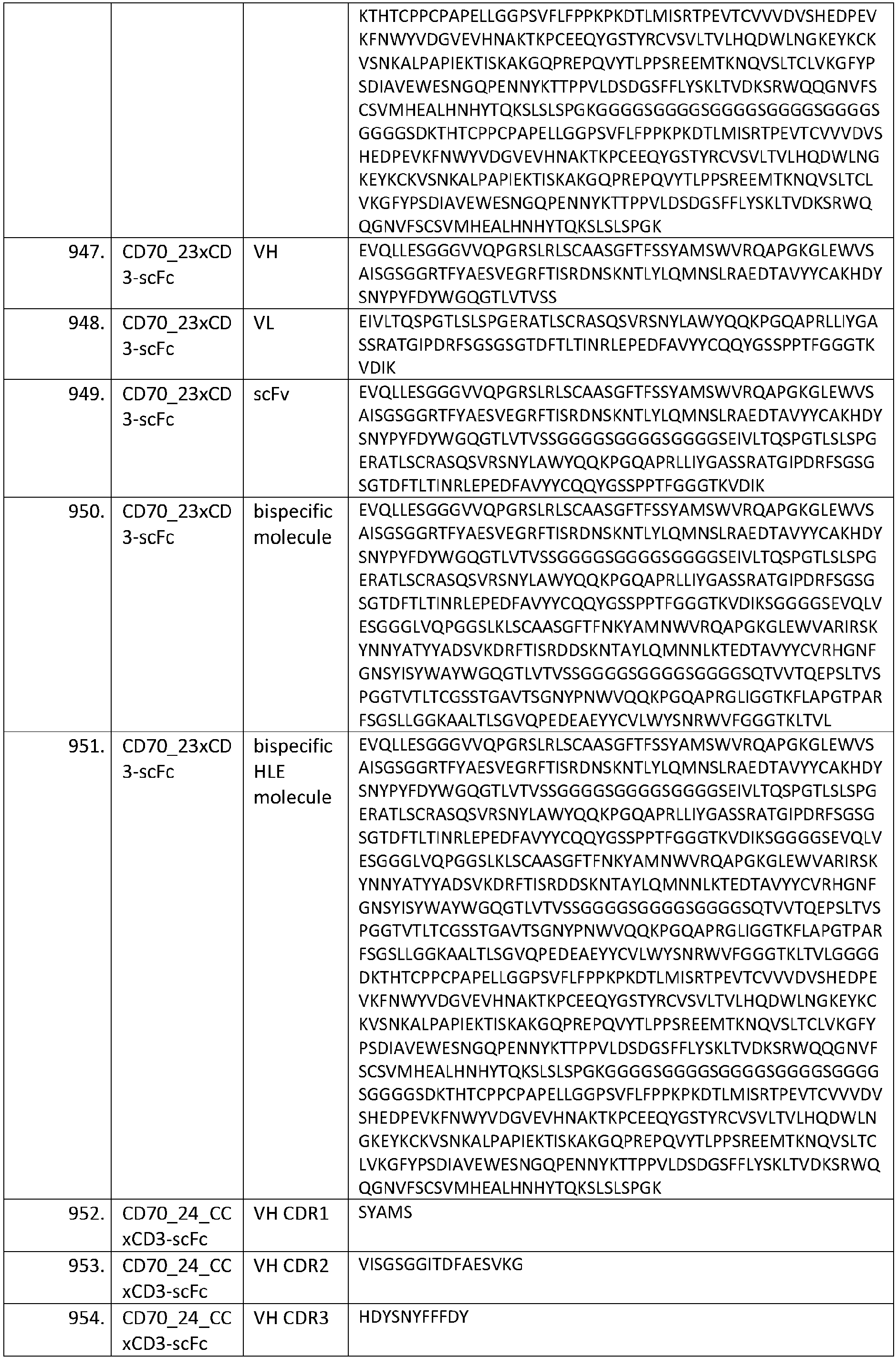 Figure imgb0122