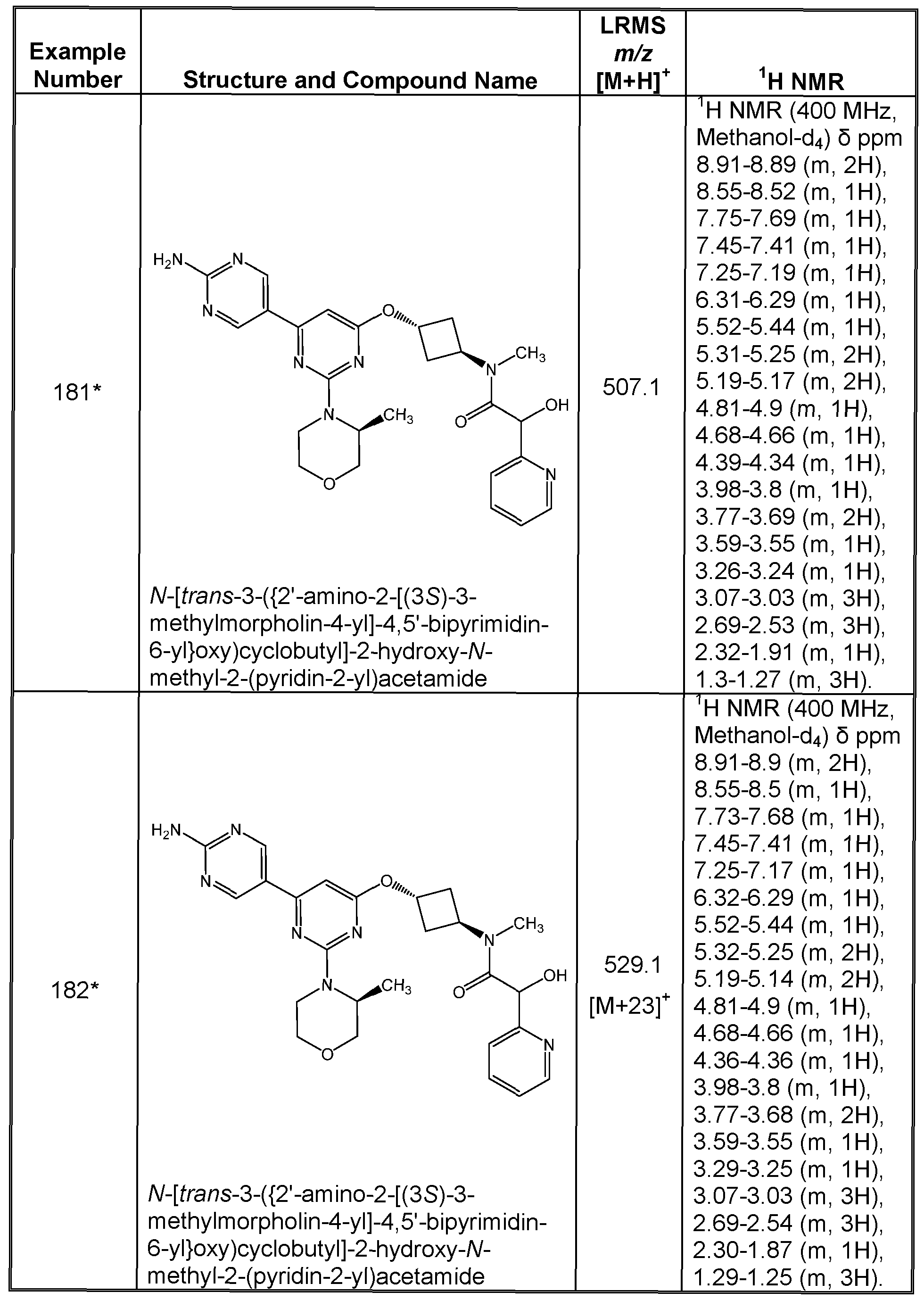 Figure imgf000187_0001