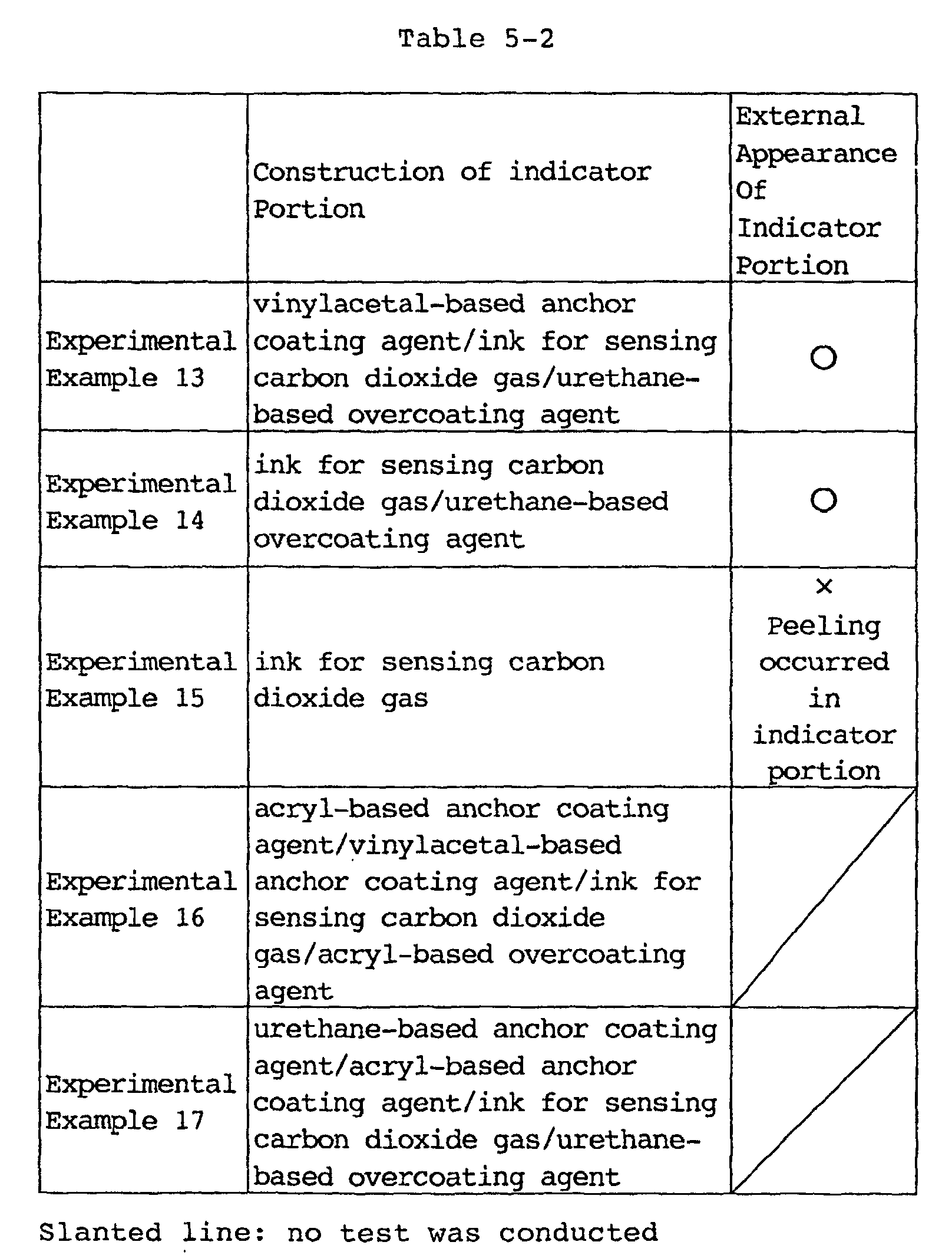 Figure 00550001