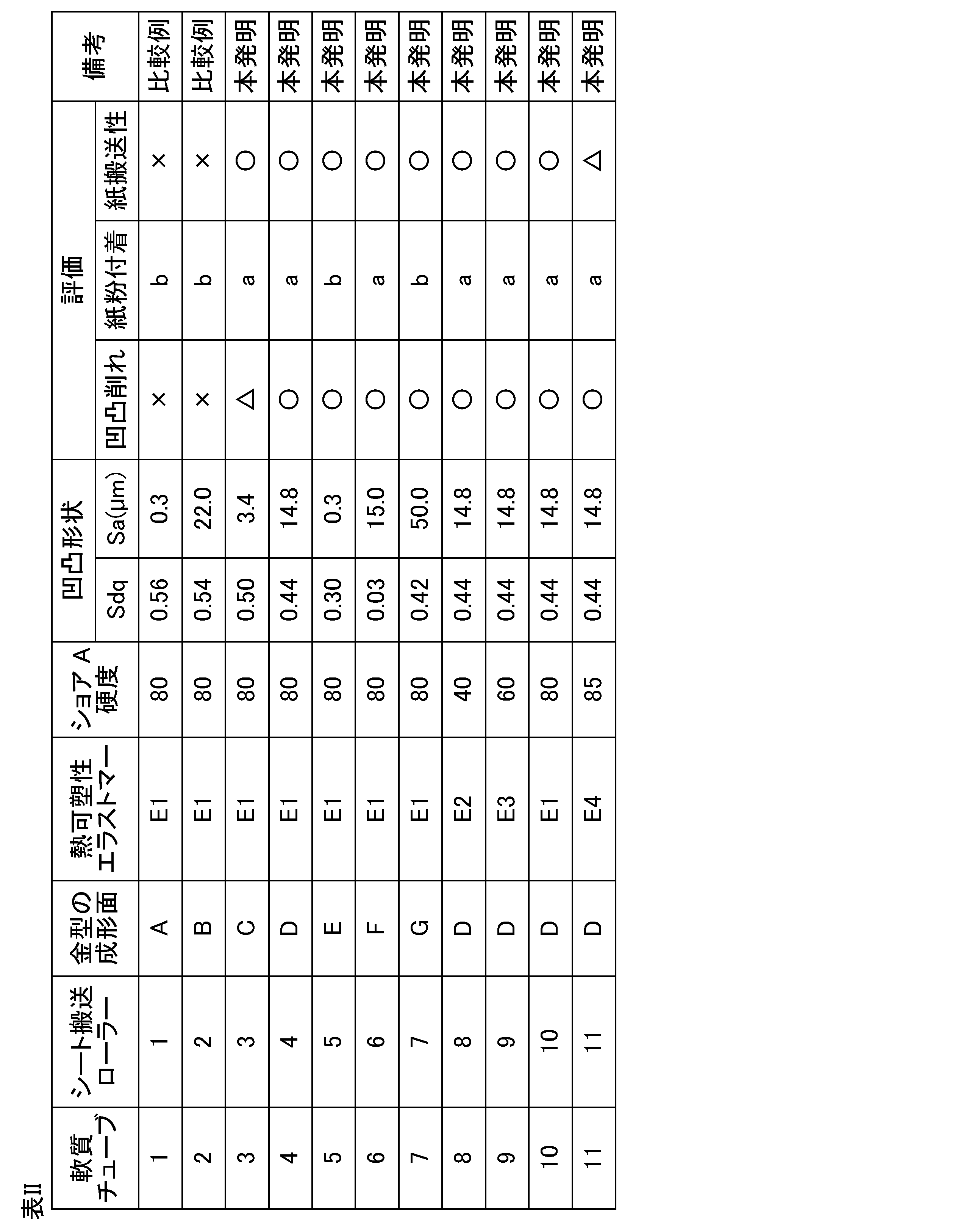Figure 0007631759000004