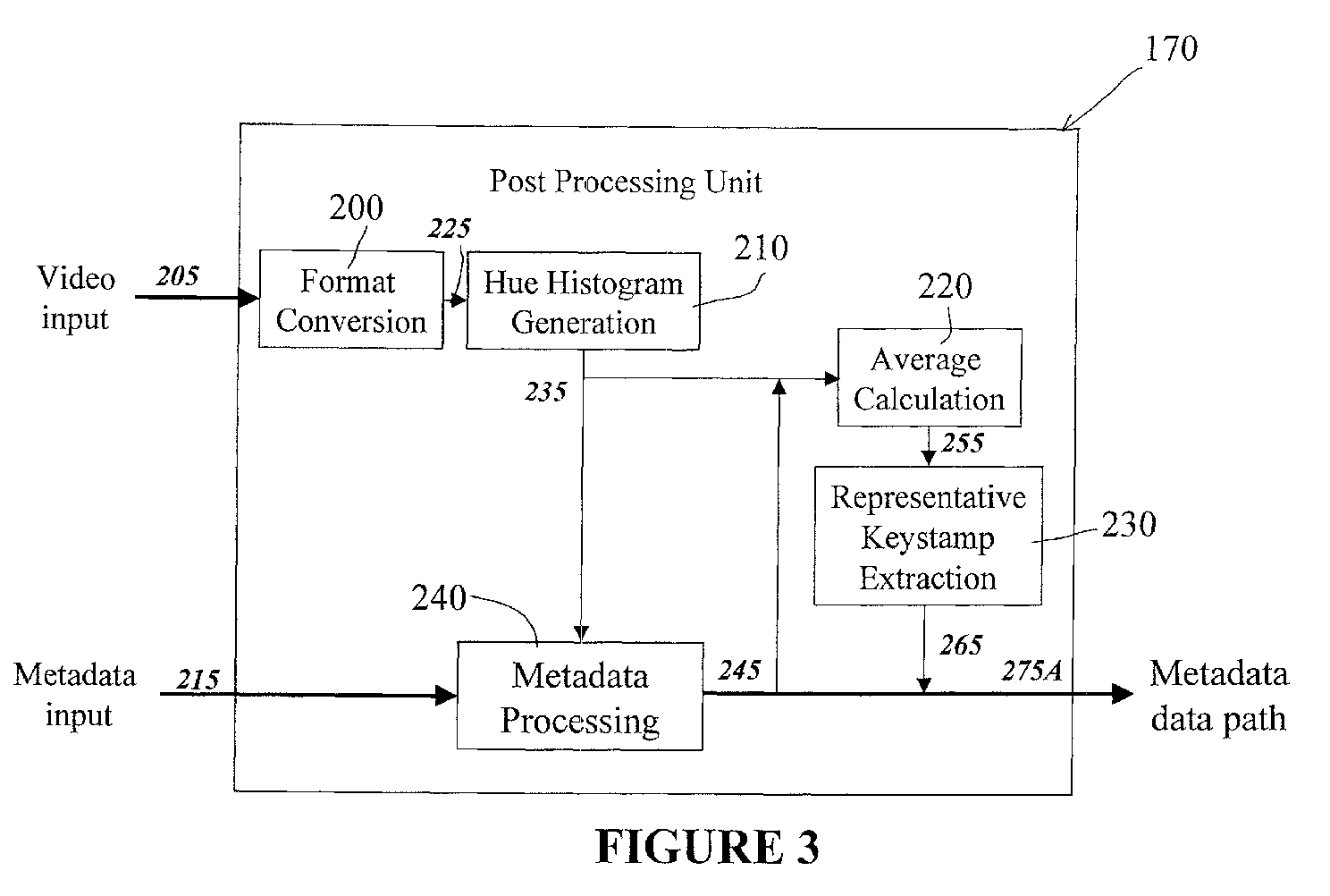 Figure 00000001