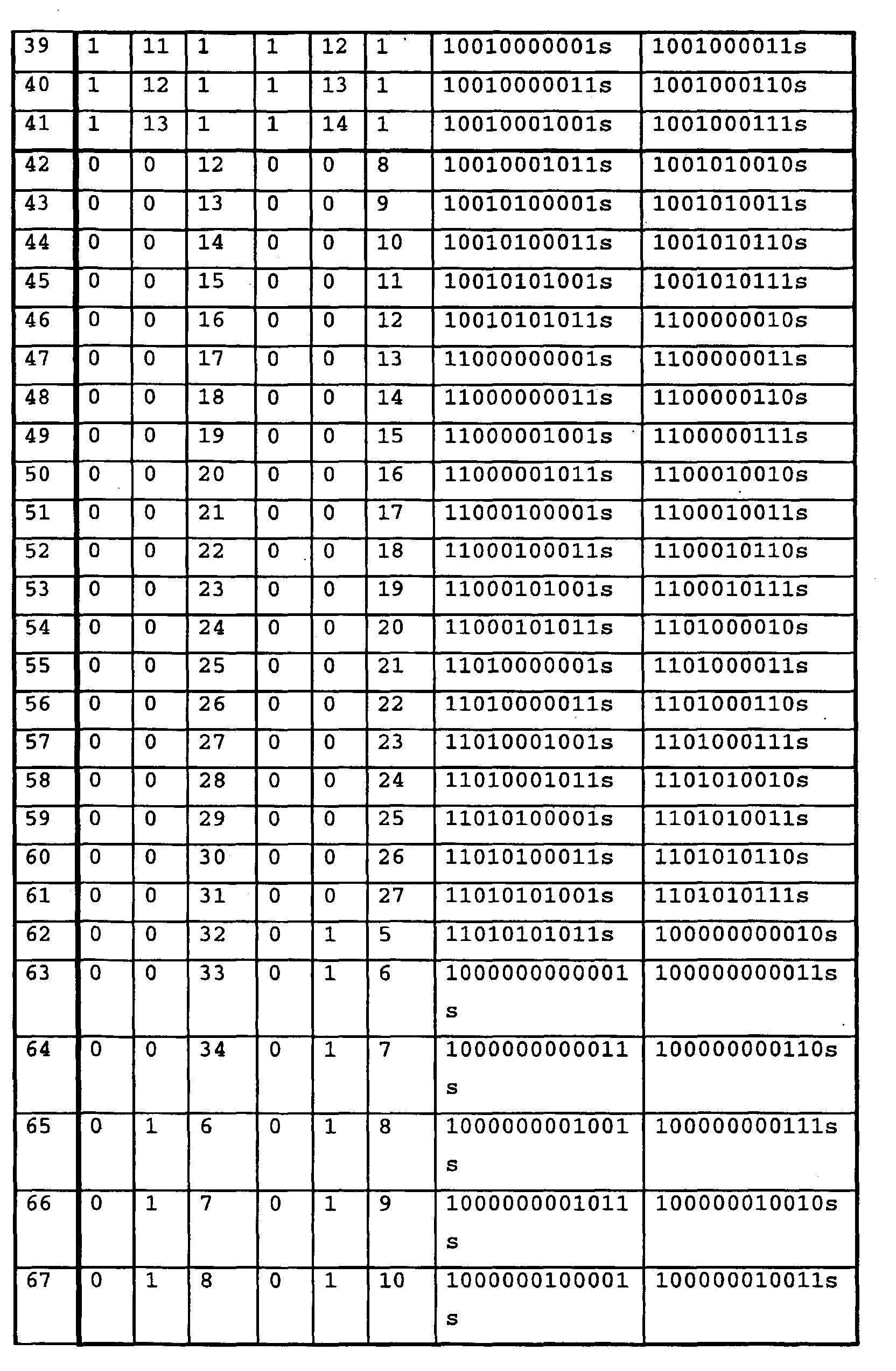 Figure 00310001