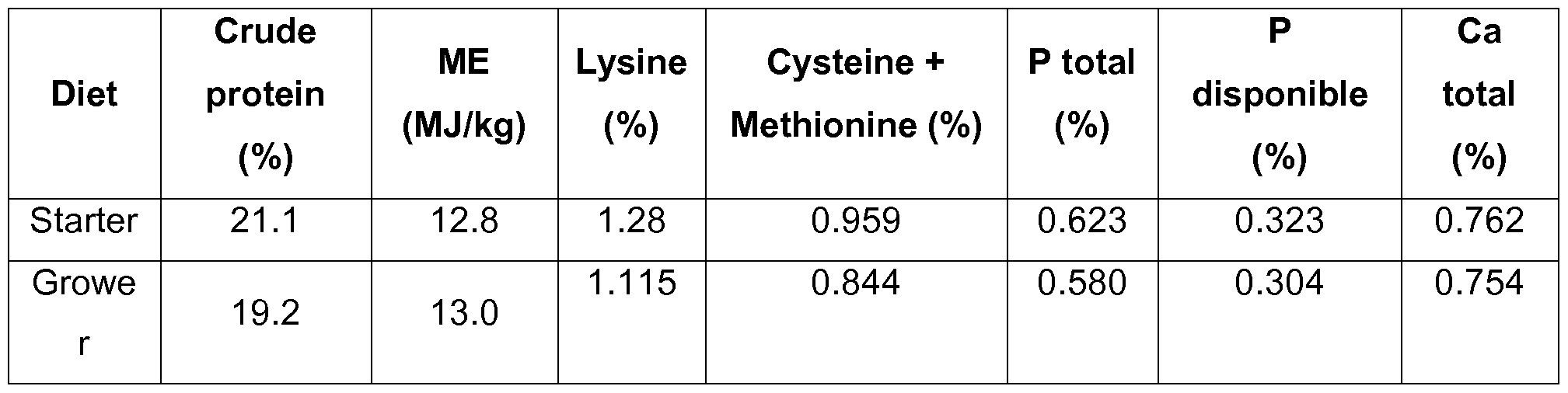 Figure imgf000028_0002