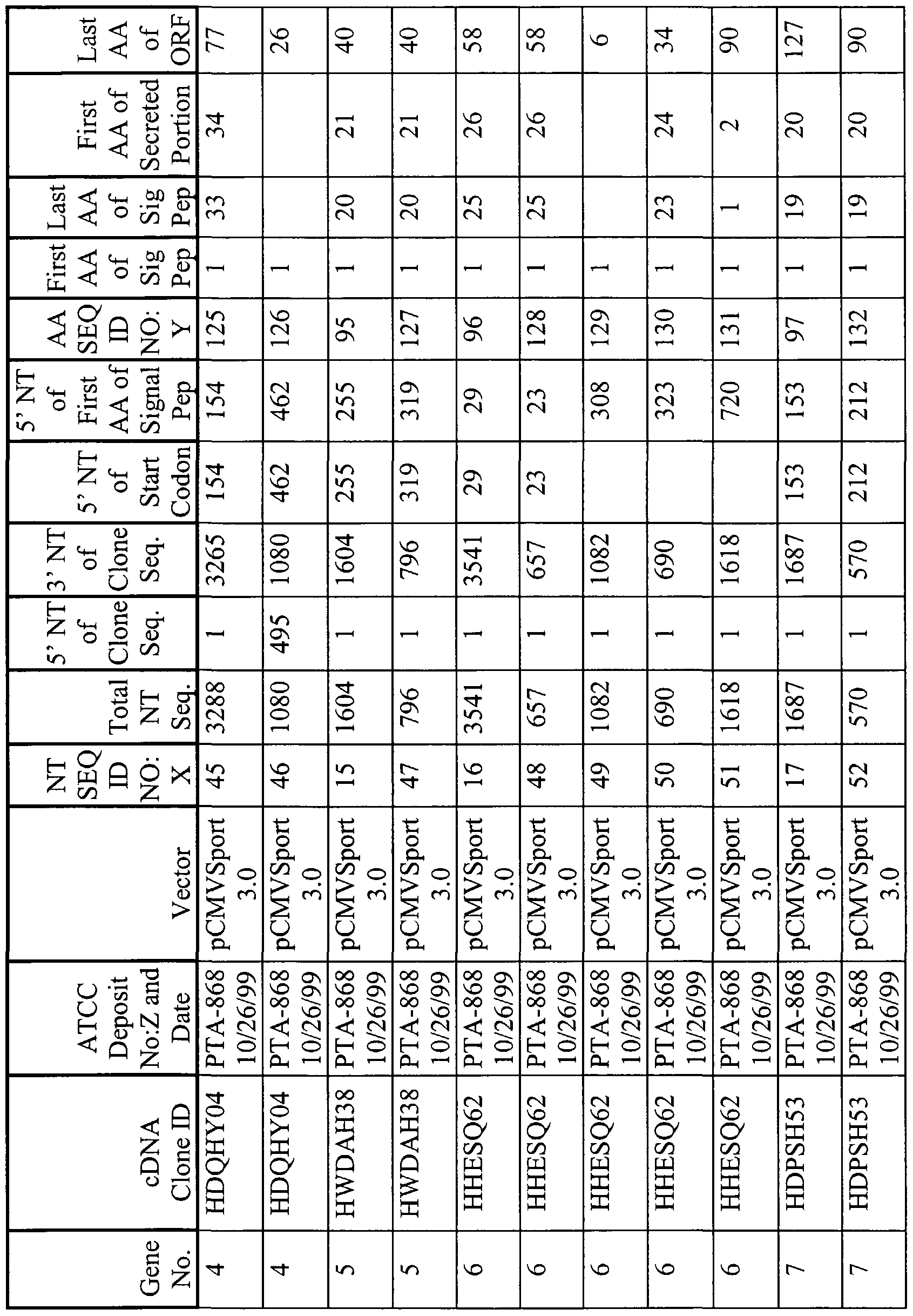 Figure imgf000050_0001