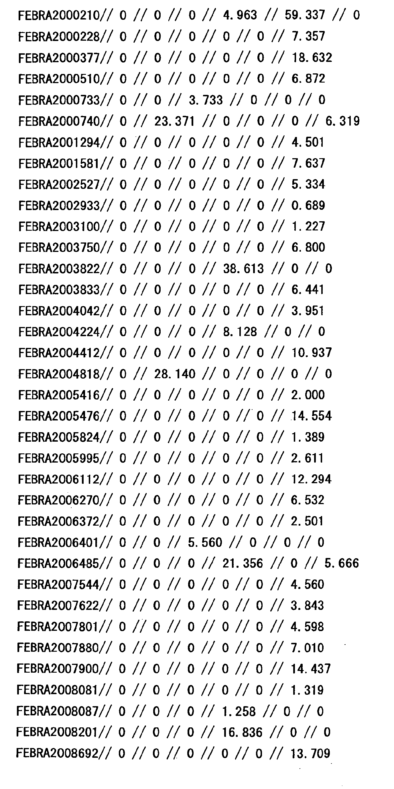 Figure 16250001