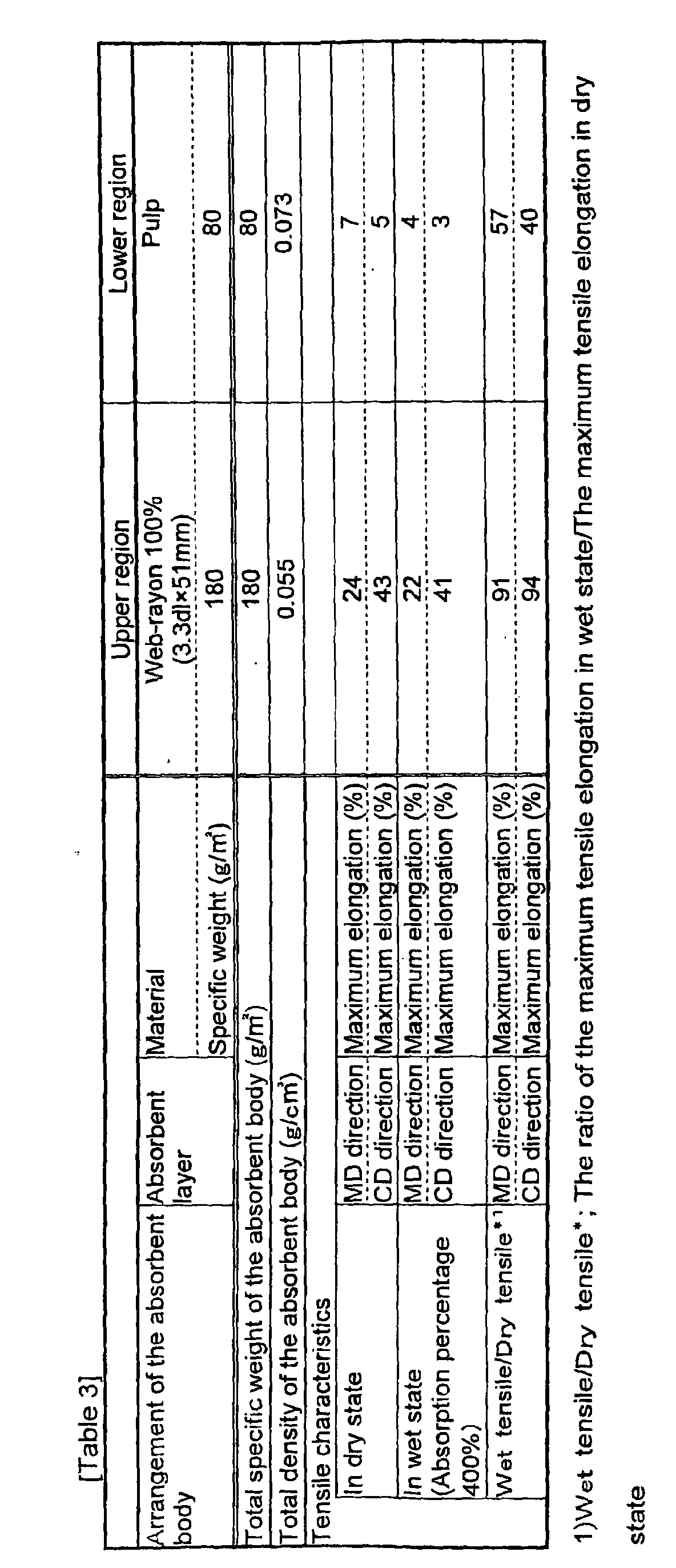 Figure 00420001