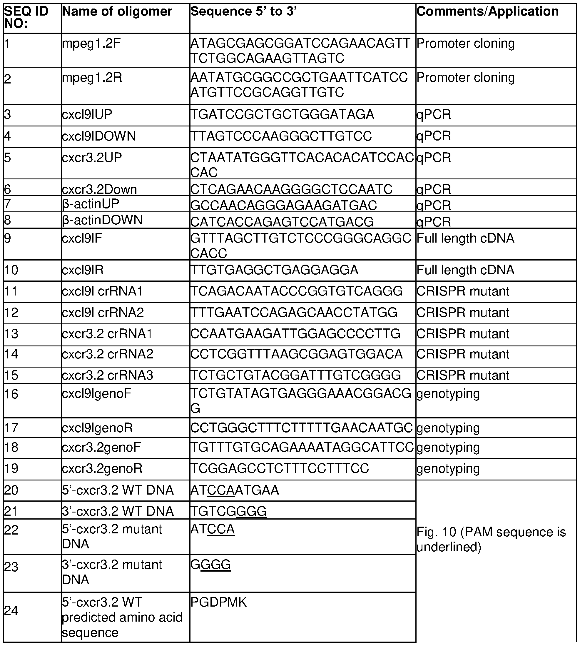 Figure imgf000053_0001