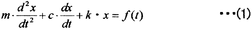 Figure JPOXMLDOC01-appb-I000027