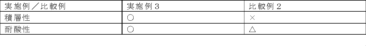 Figure JPOXMLDOC01-appb-T000002