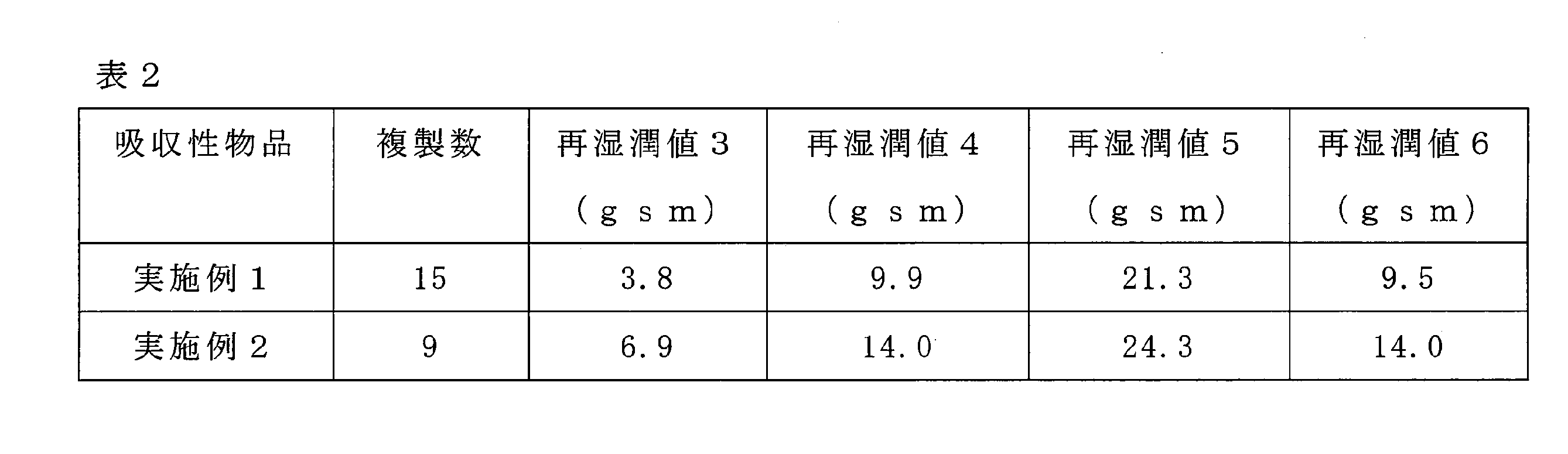 Figure 0007633277000002