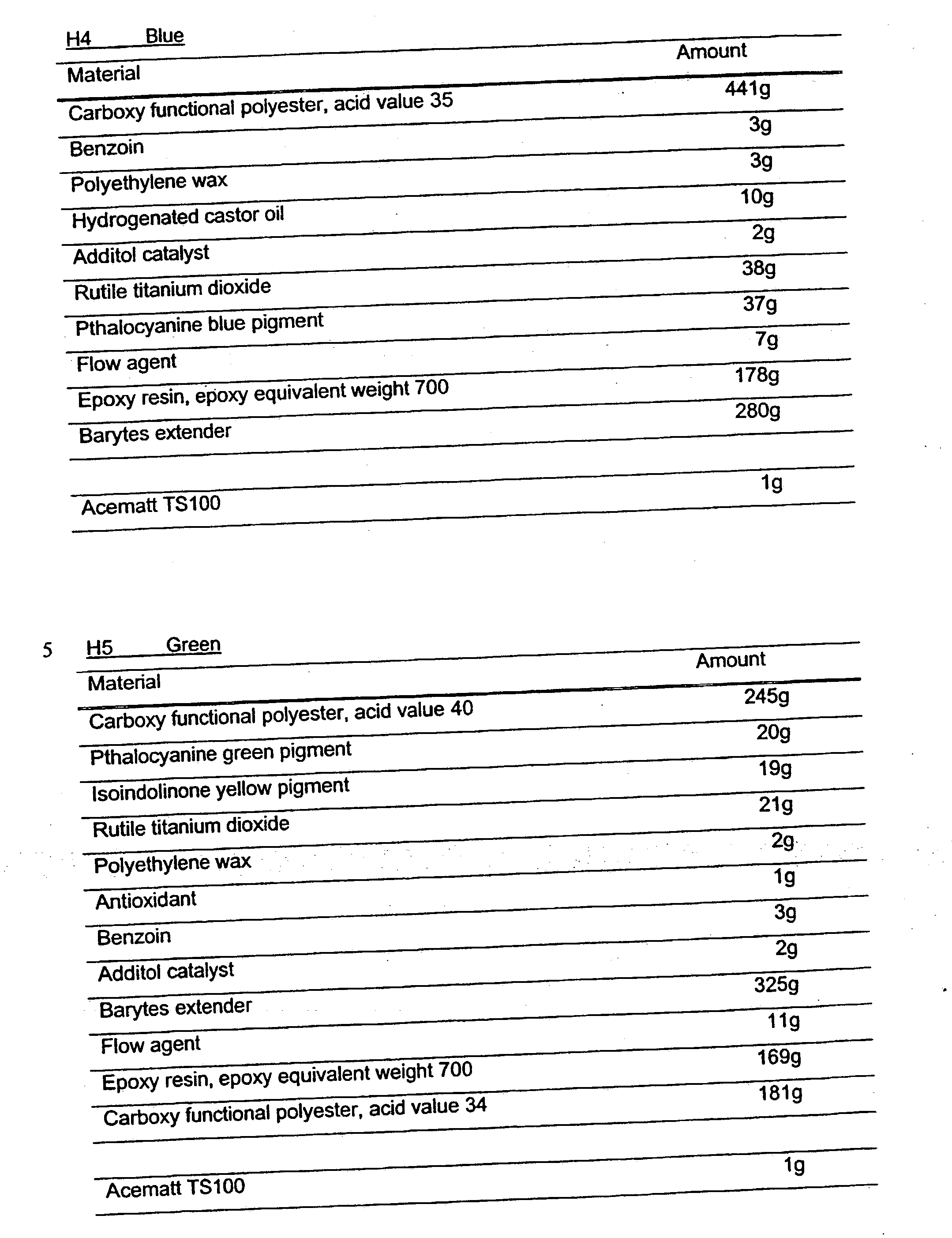 Figure US20030190435A1-20031009-P00006