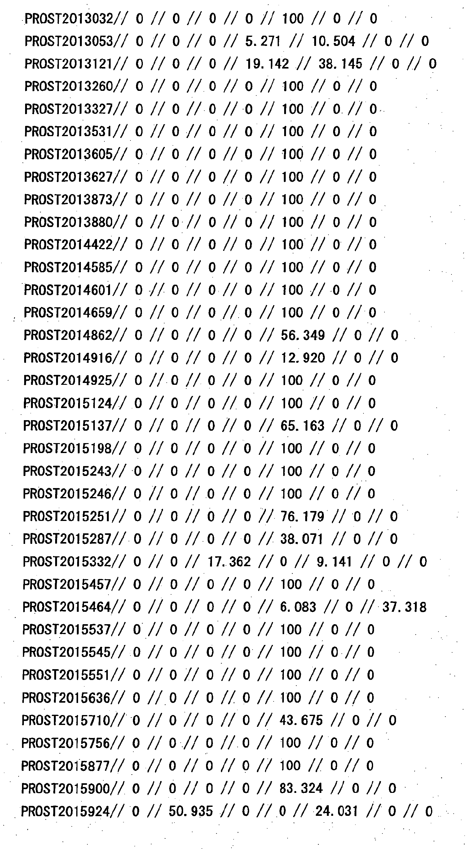 Figure 27640001