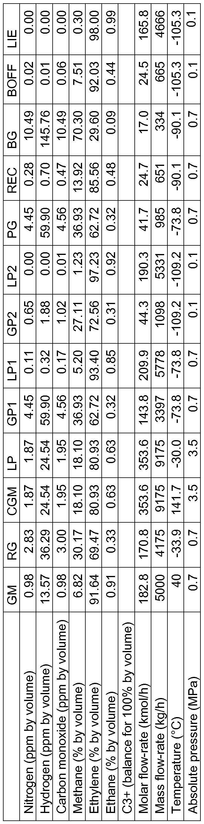 Figure imgf000025_0001