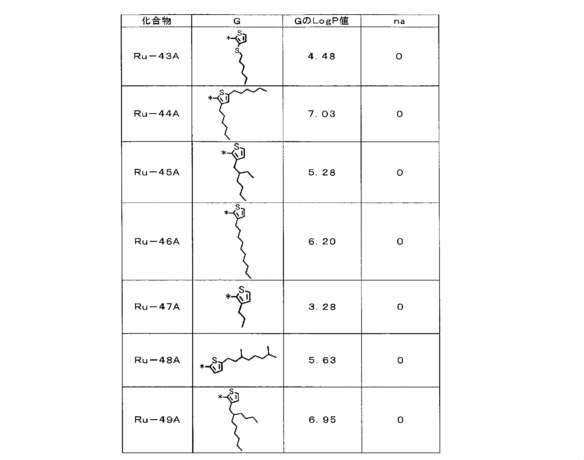 Figure JPOXMLDOC01-appb-C000027