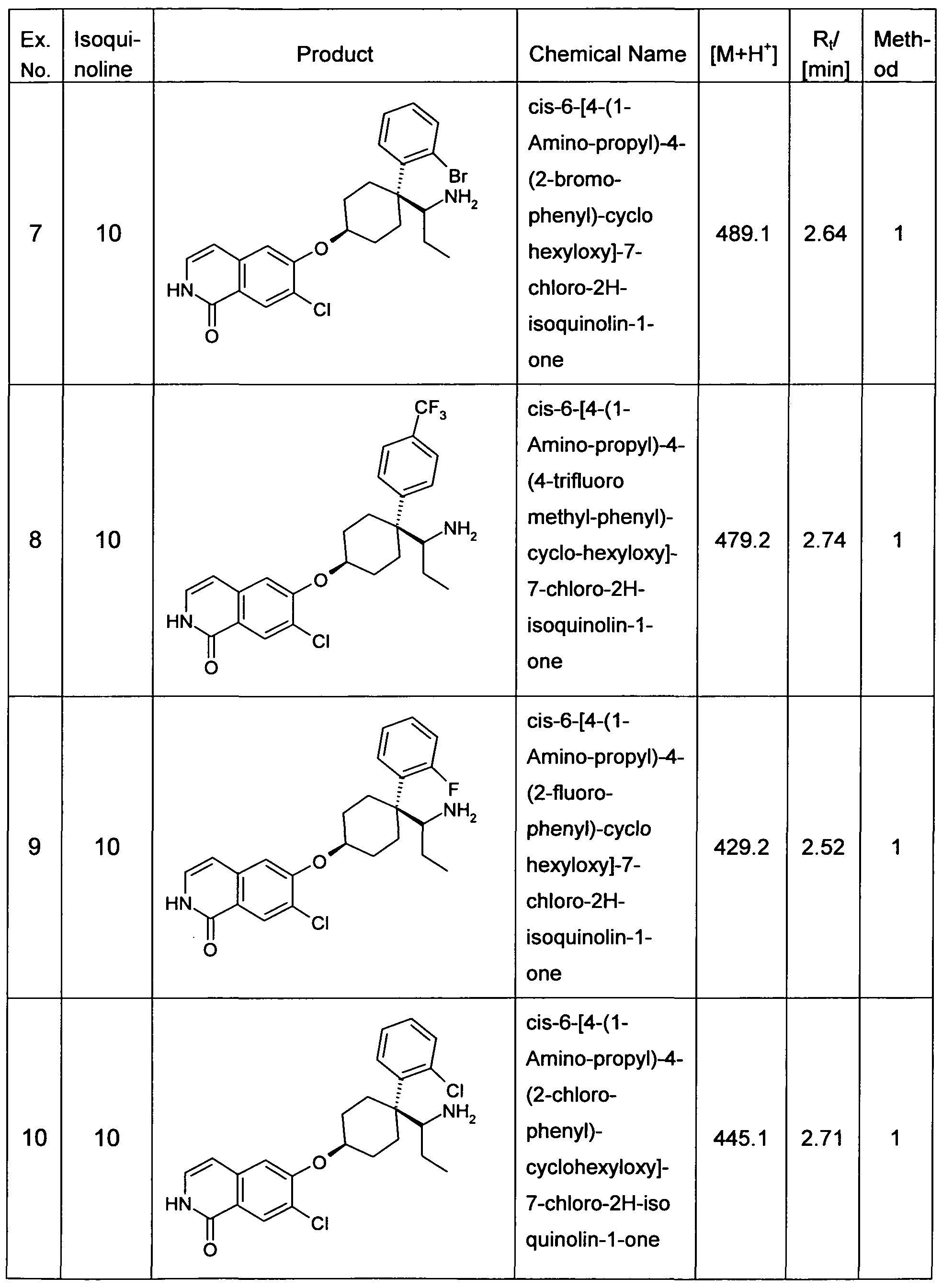 Figure imgf000092_0001