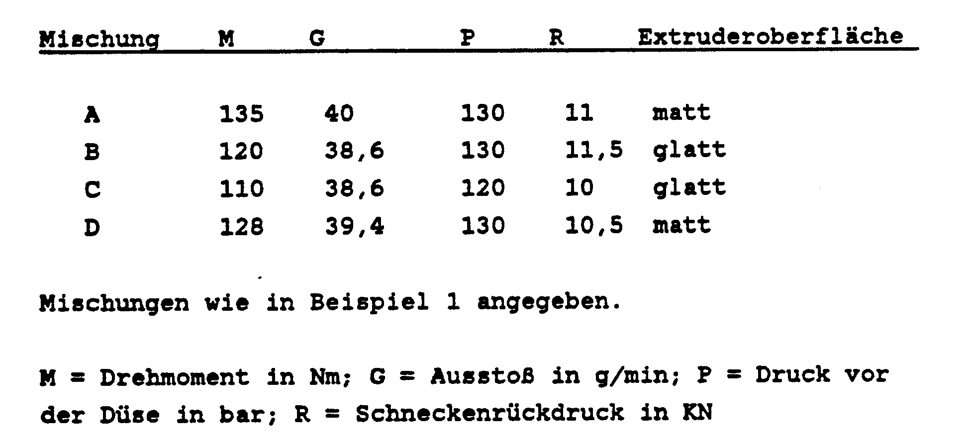 Figure imgb0002