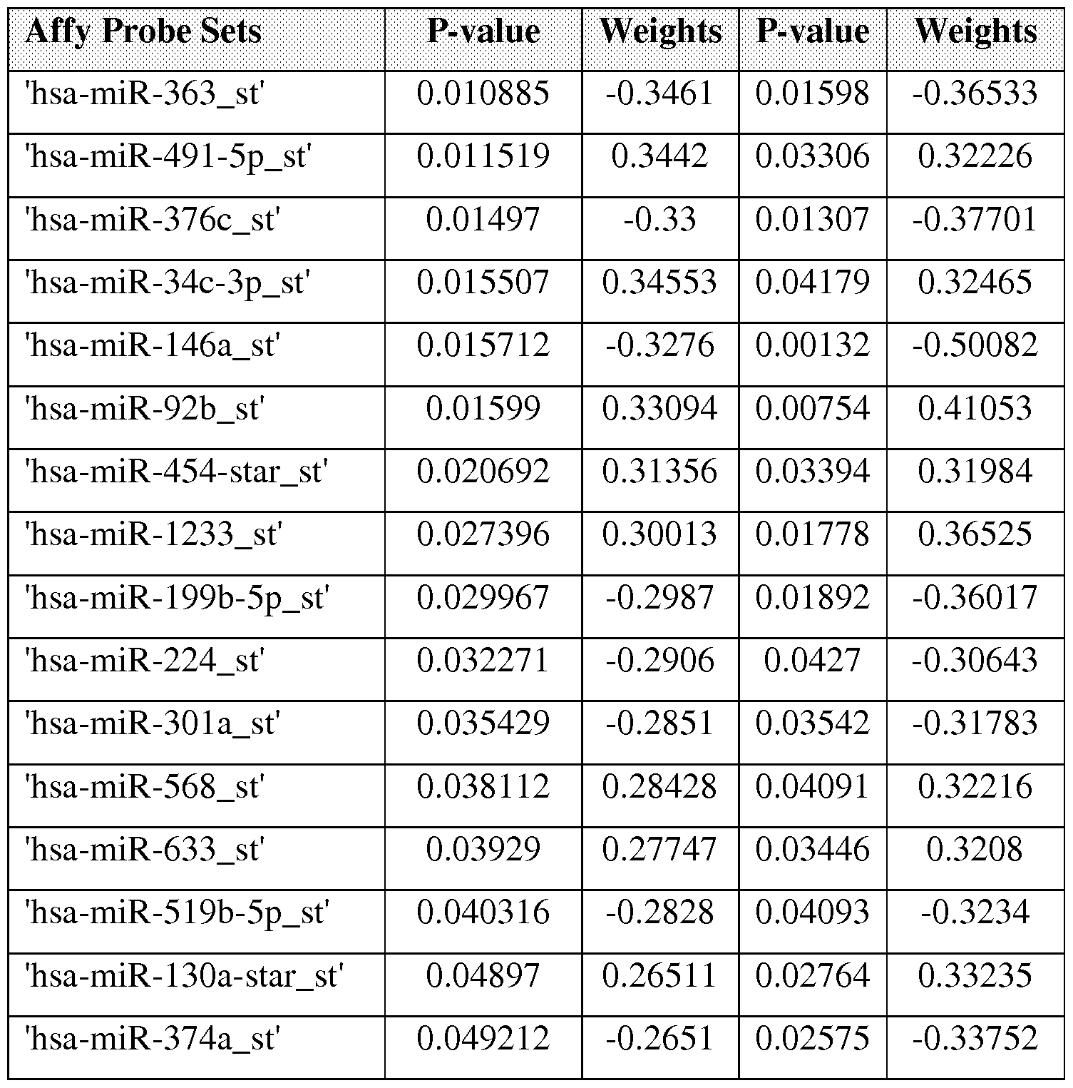 Figure imgf000033_0002
