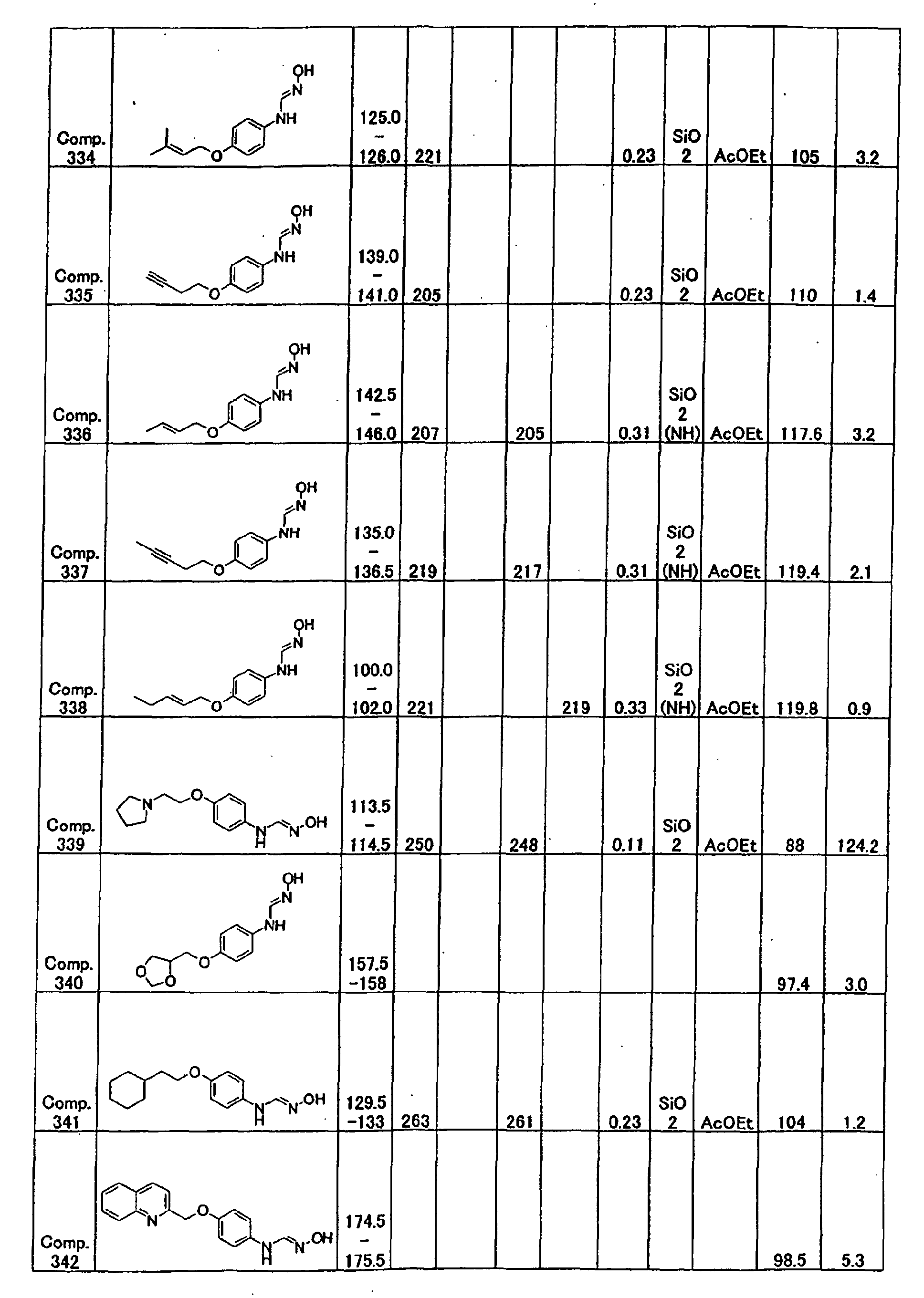 Figure 00760001