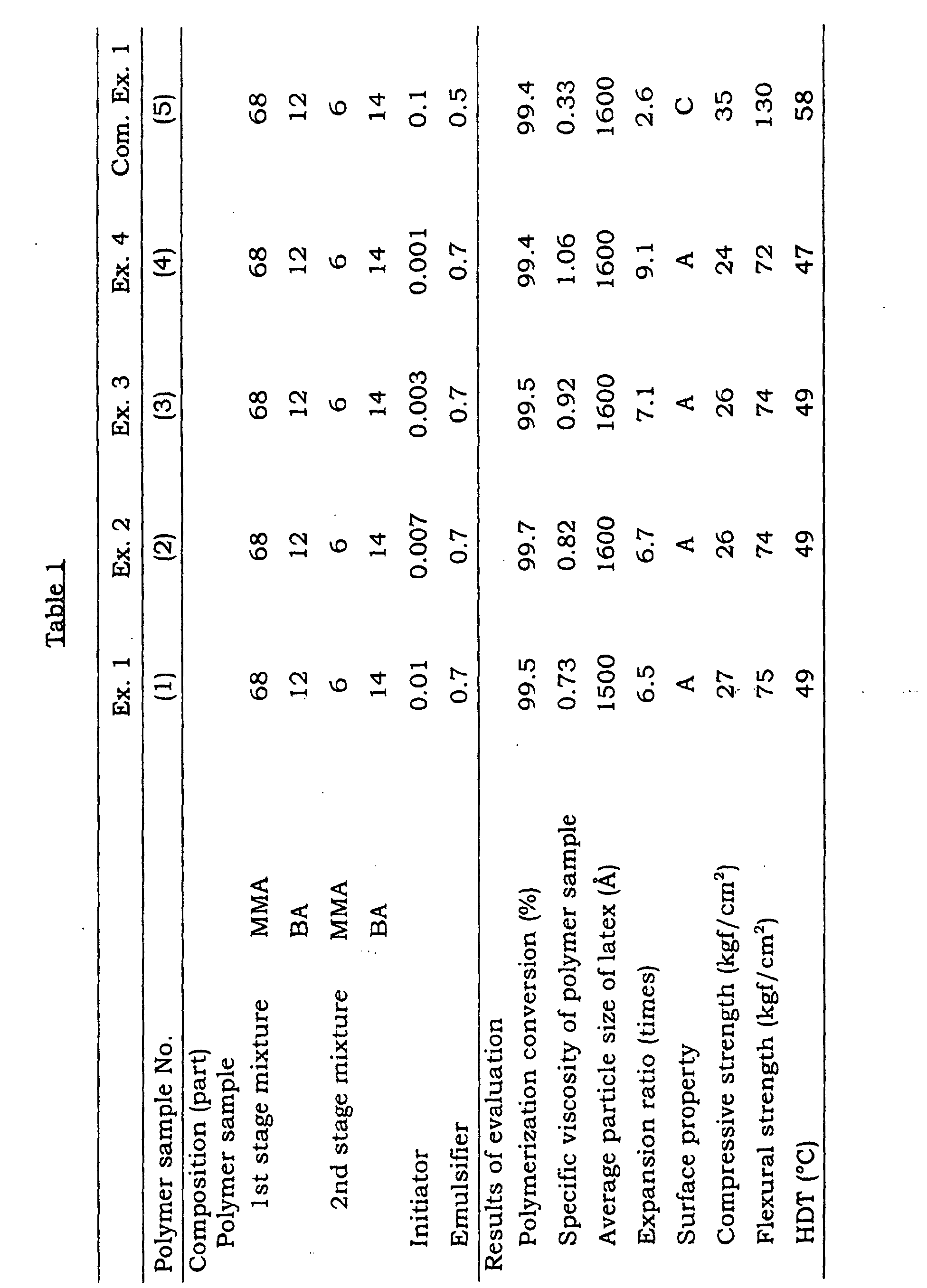 Figure 00220001
