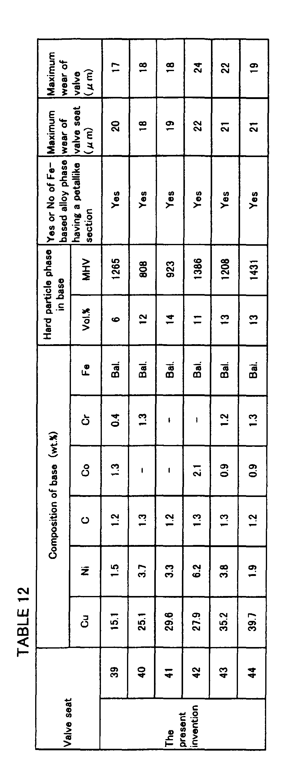 Figure 00450001