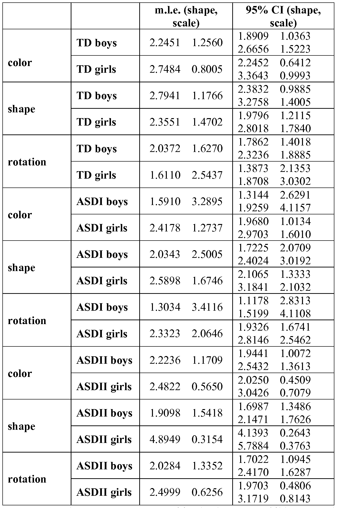 Figure imgf000076_0002